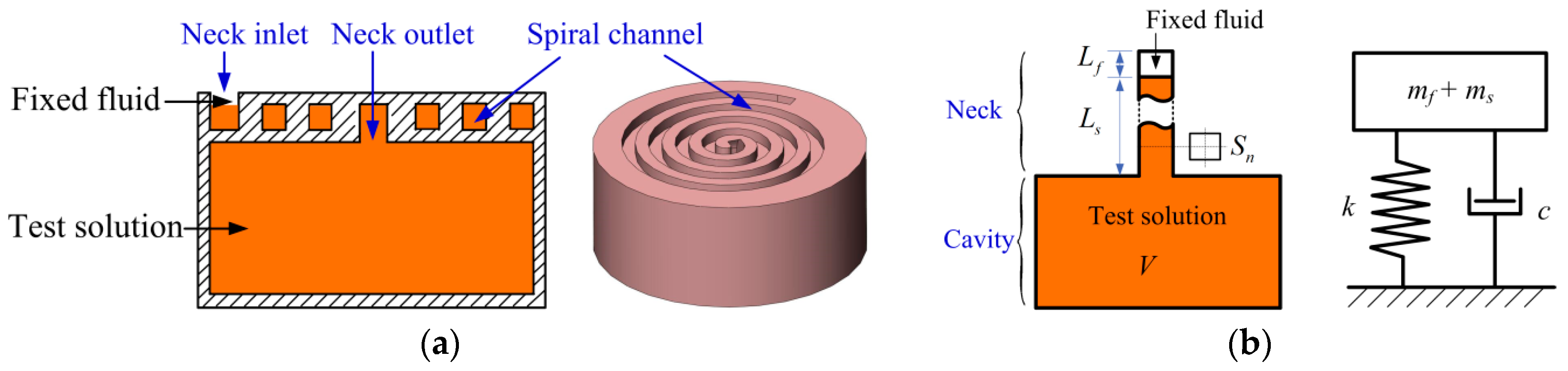 Applsci 10 03676 g001