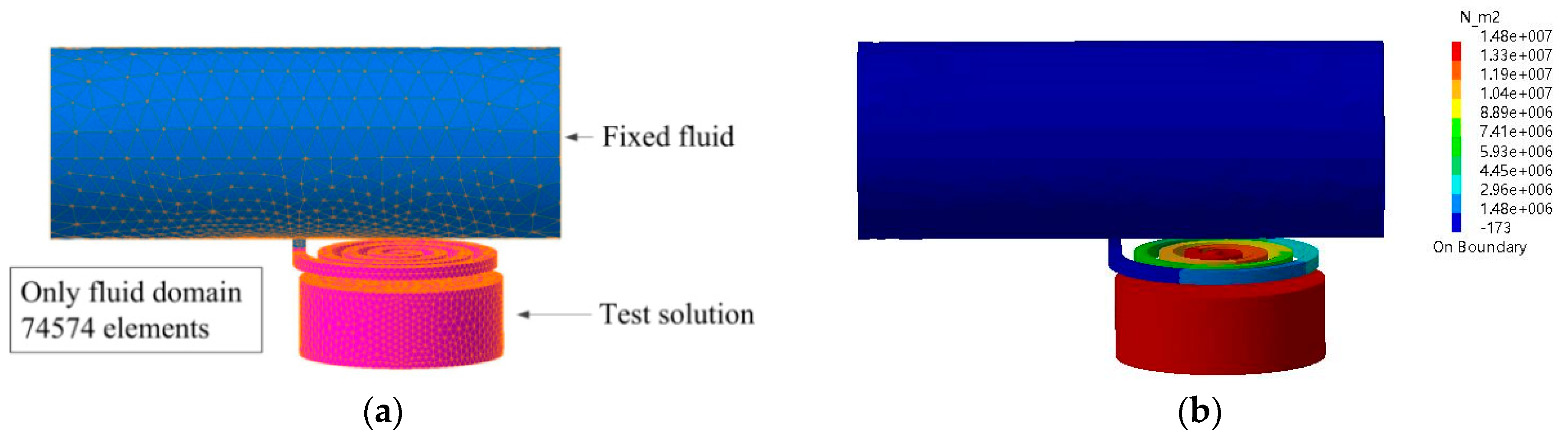 Applsci 10 03676 g004