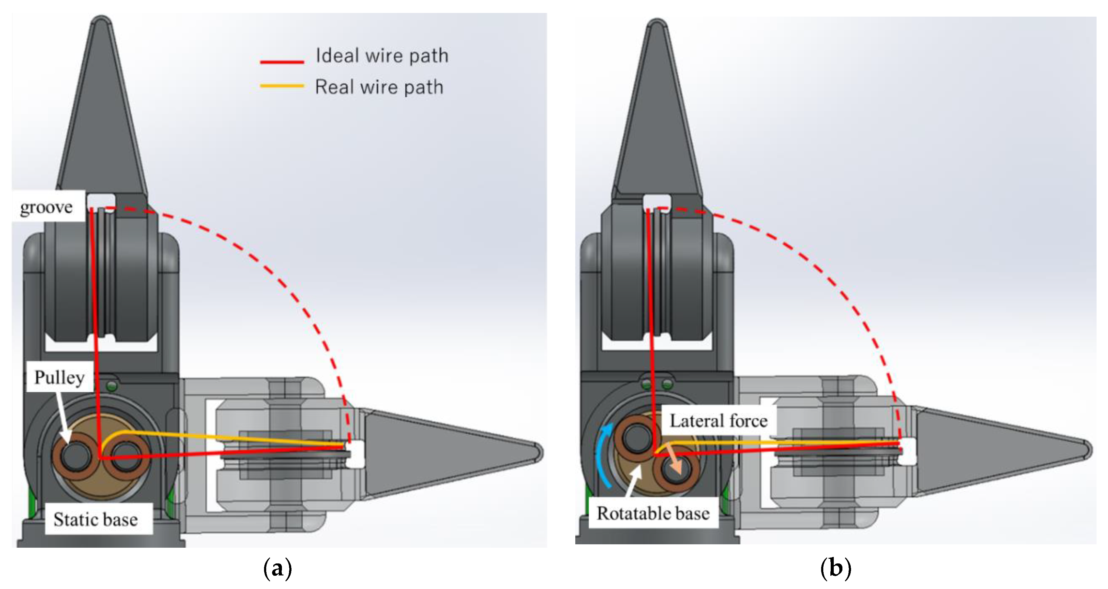 Applsci 10 03679 g003