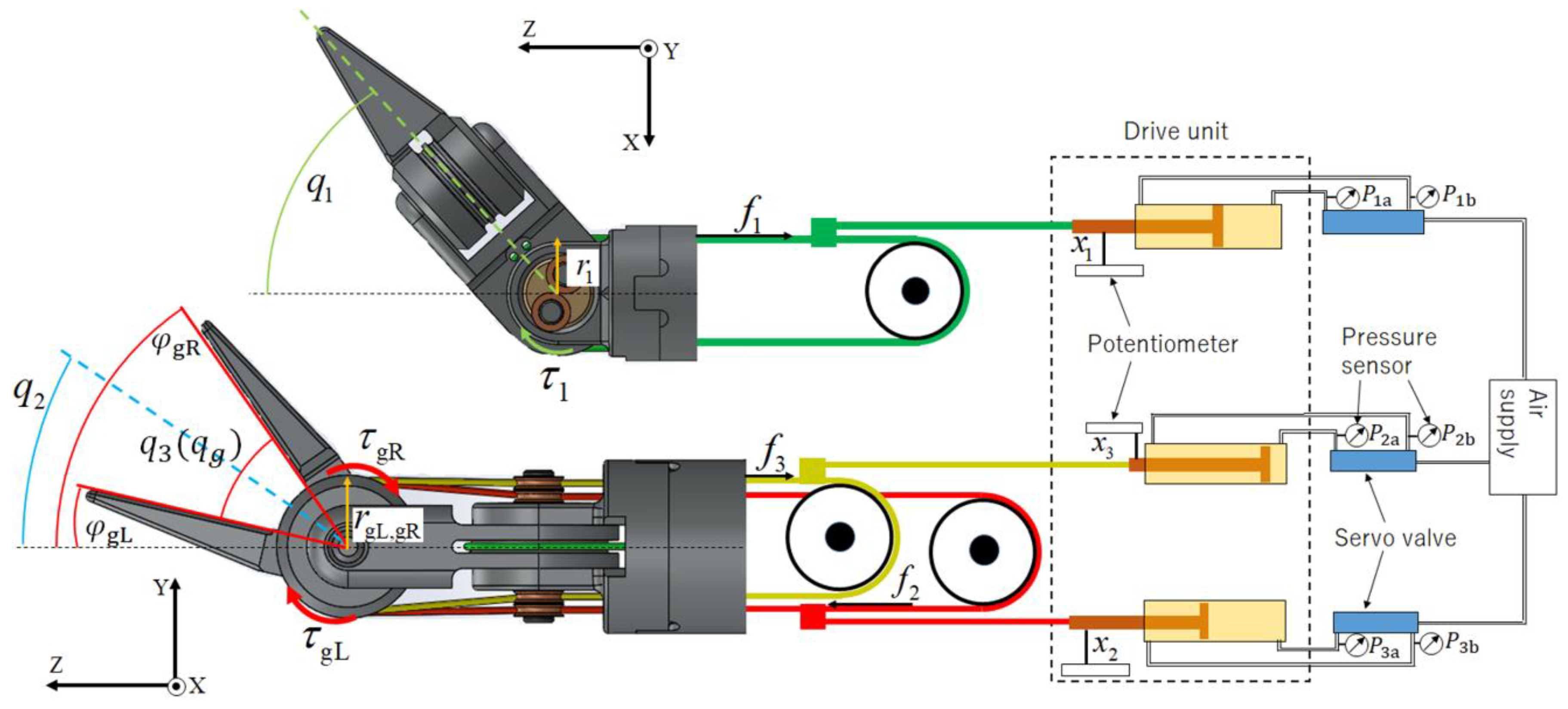 Applsci 10 03679 g004
