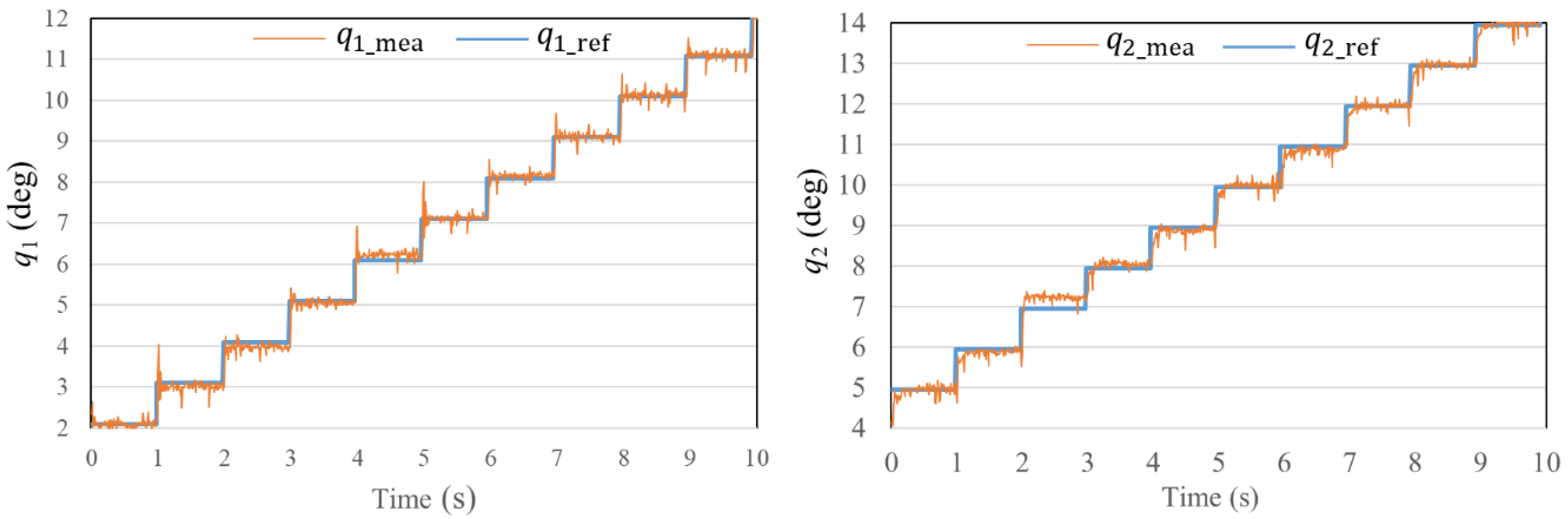 Applsci 10 03679 g008