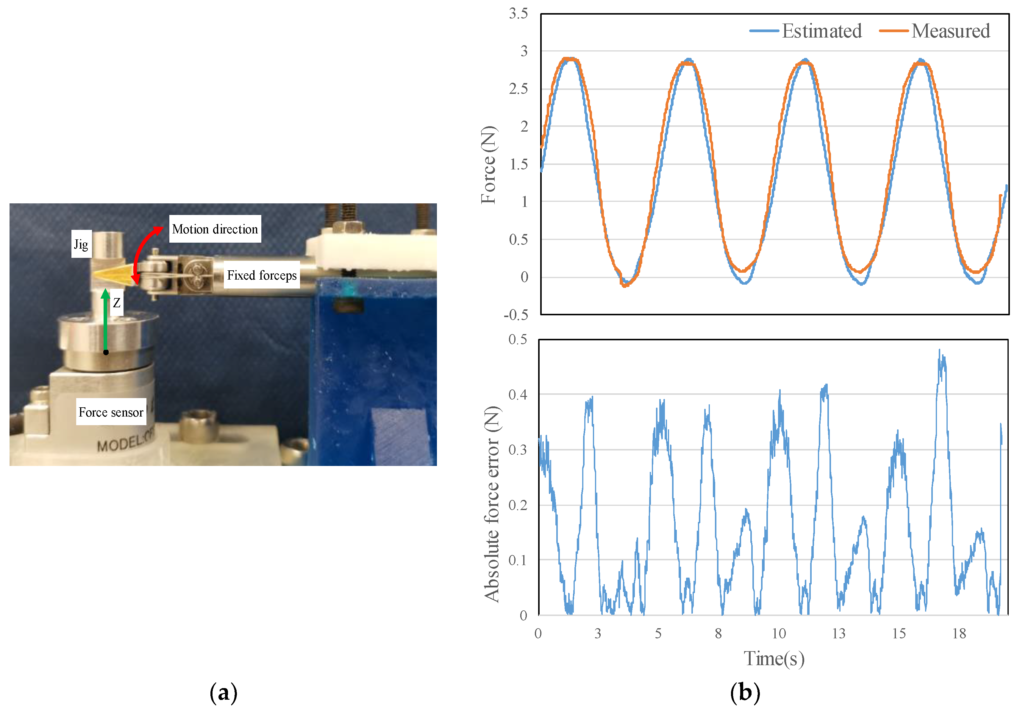 Applsci 10 03679 g009