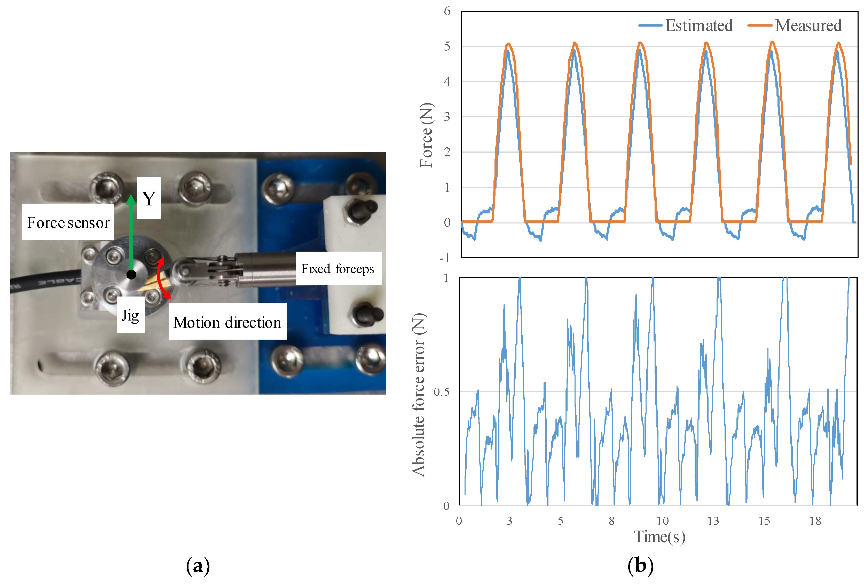 Applsci 10 03679 g010