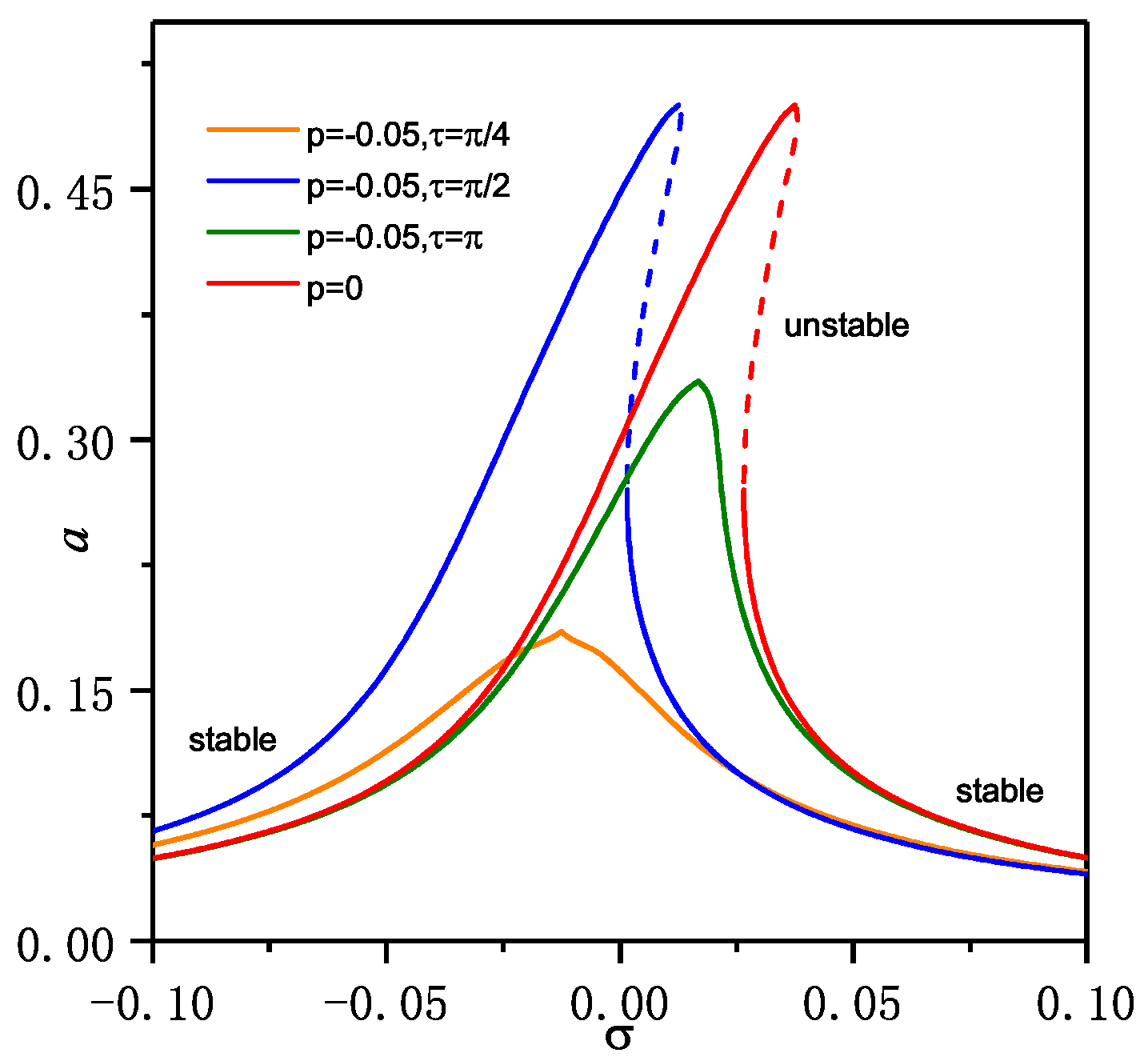 Applsci 10 03685 g002