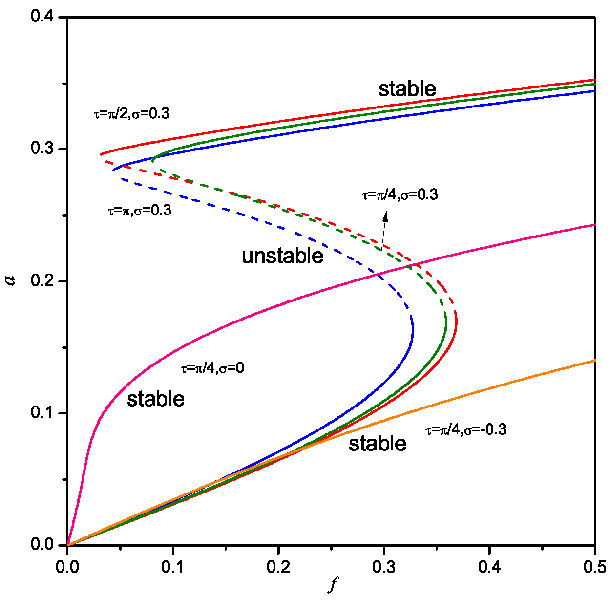 Applsci 10 03685 g003