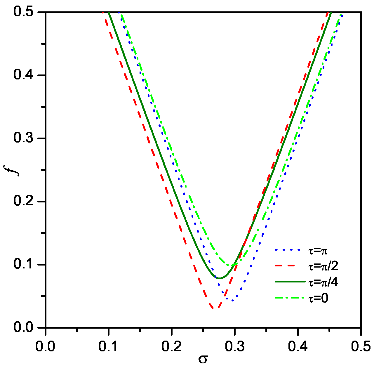 Applsci 10 03685 g004