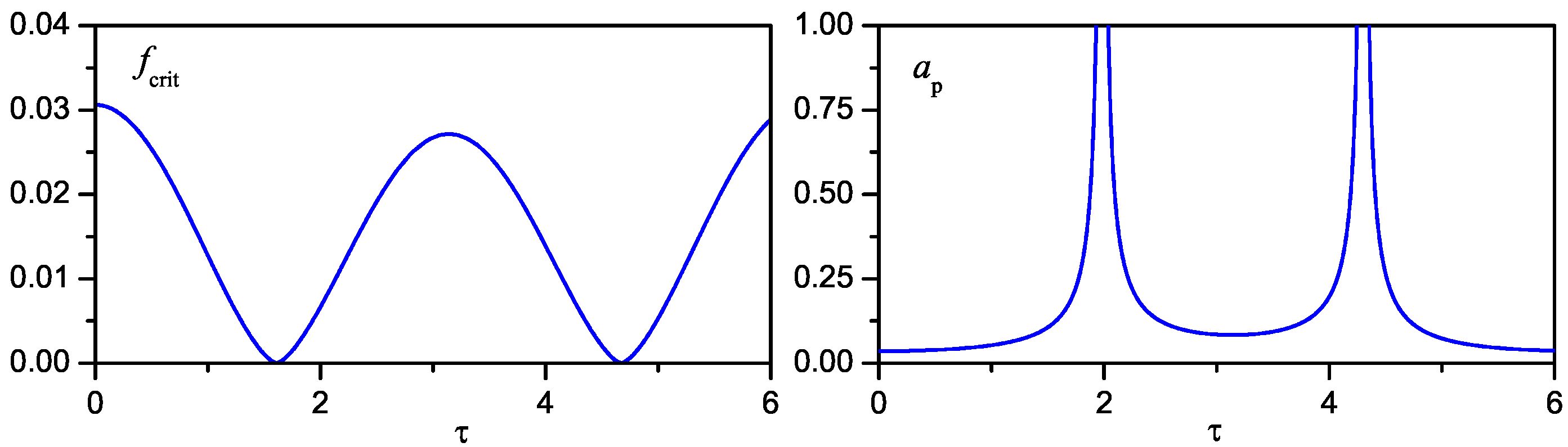 Applsci 10 03685 g007
