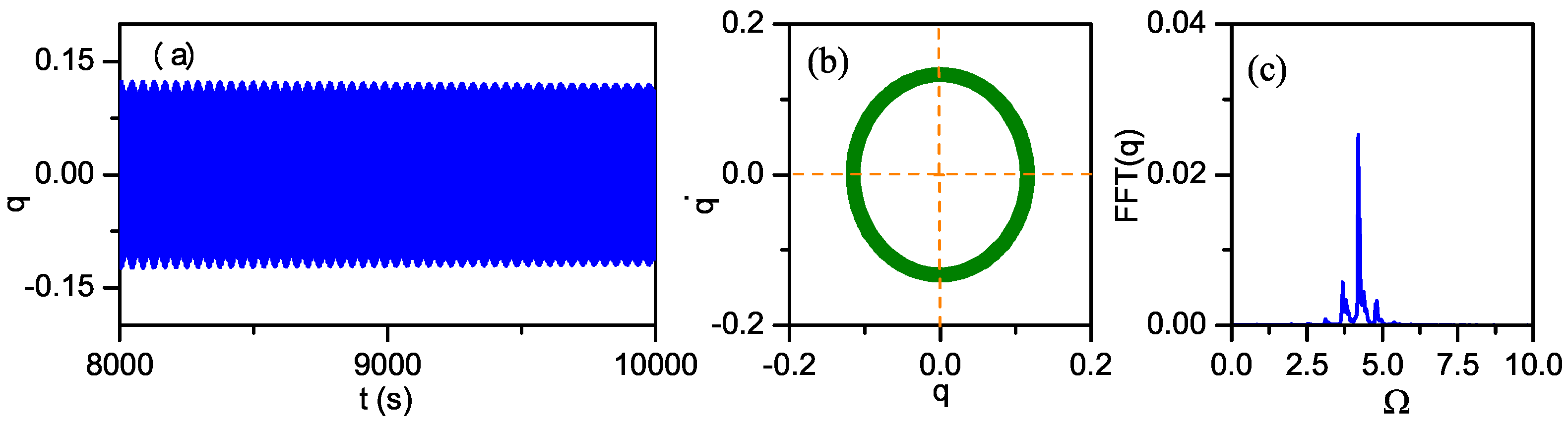Applsci 10 03685 g009
