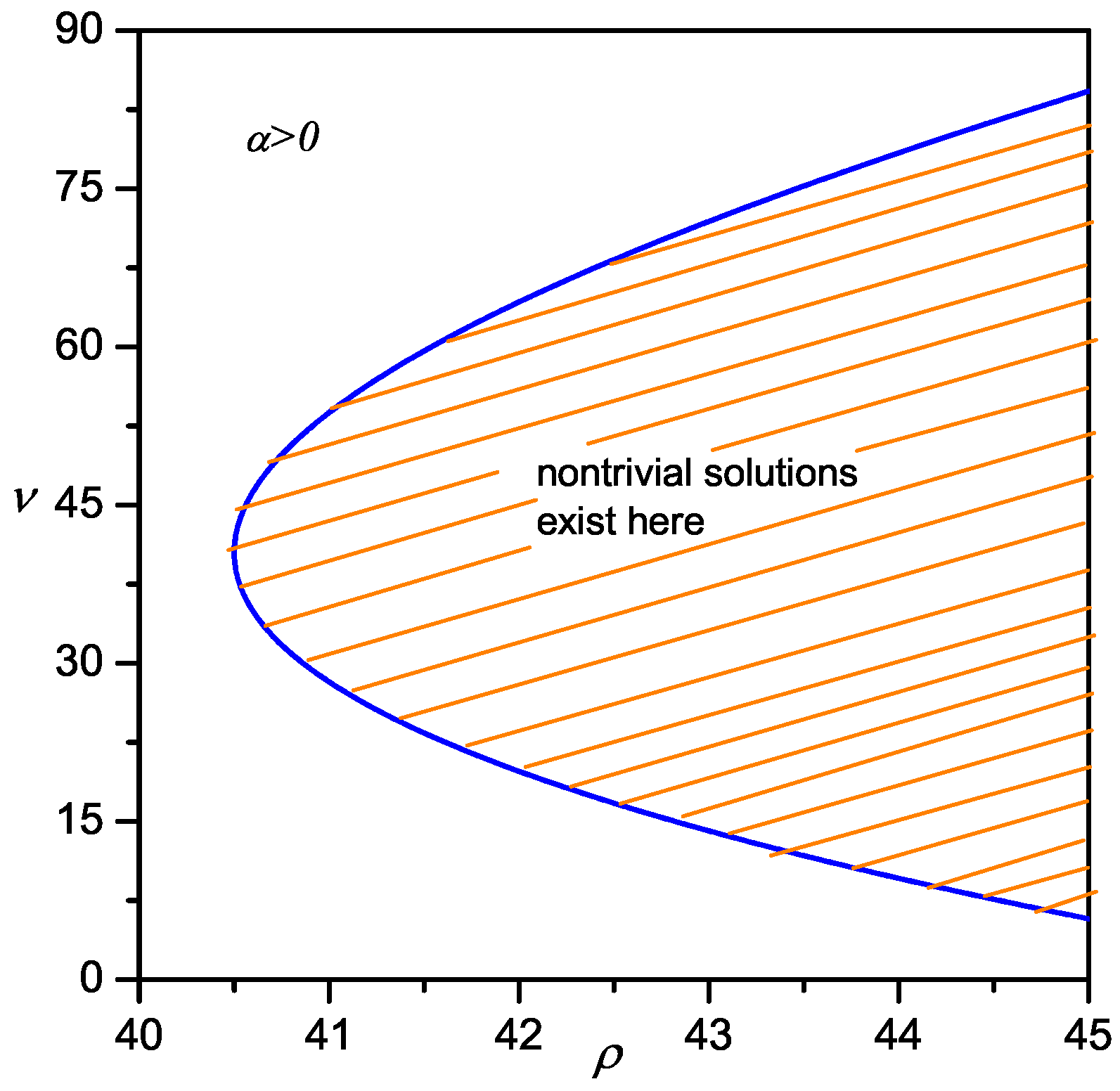 Applsci 10 03685 g010