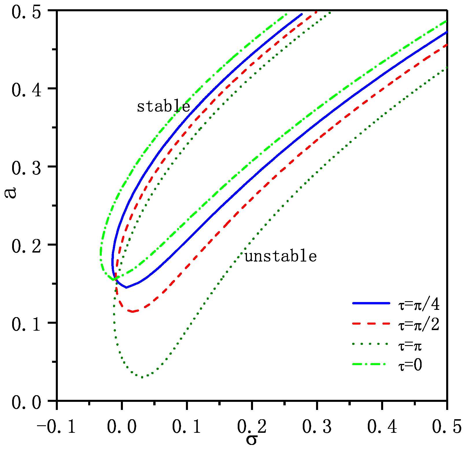 Applsci 10 03685 g011
