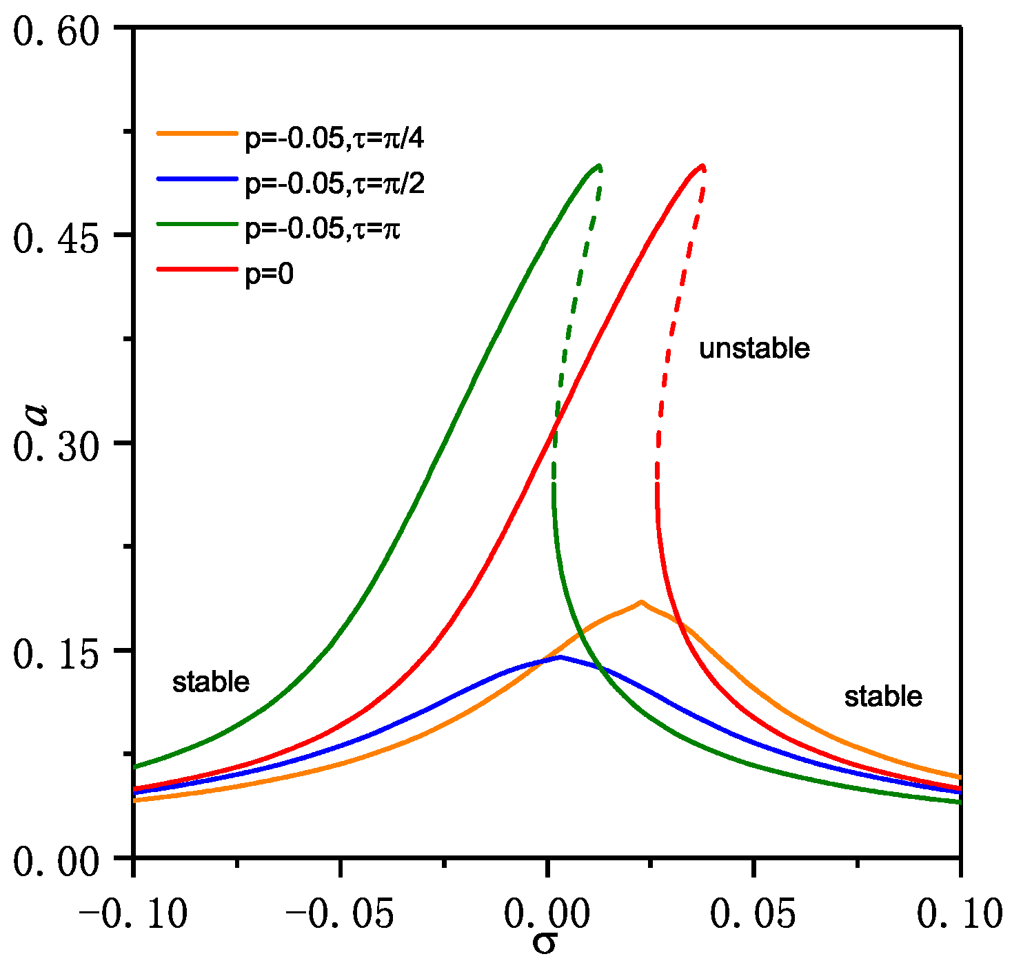 Applsci 10 03685 g012