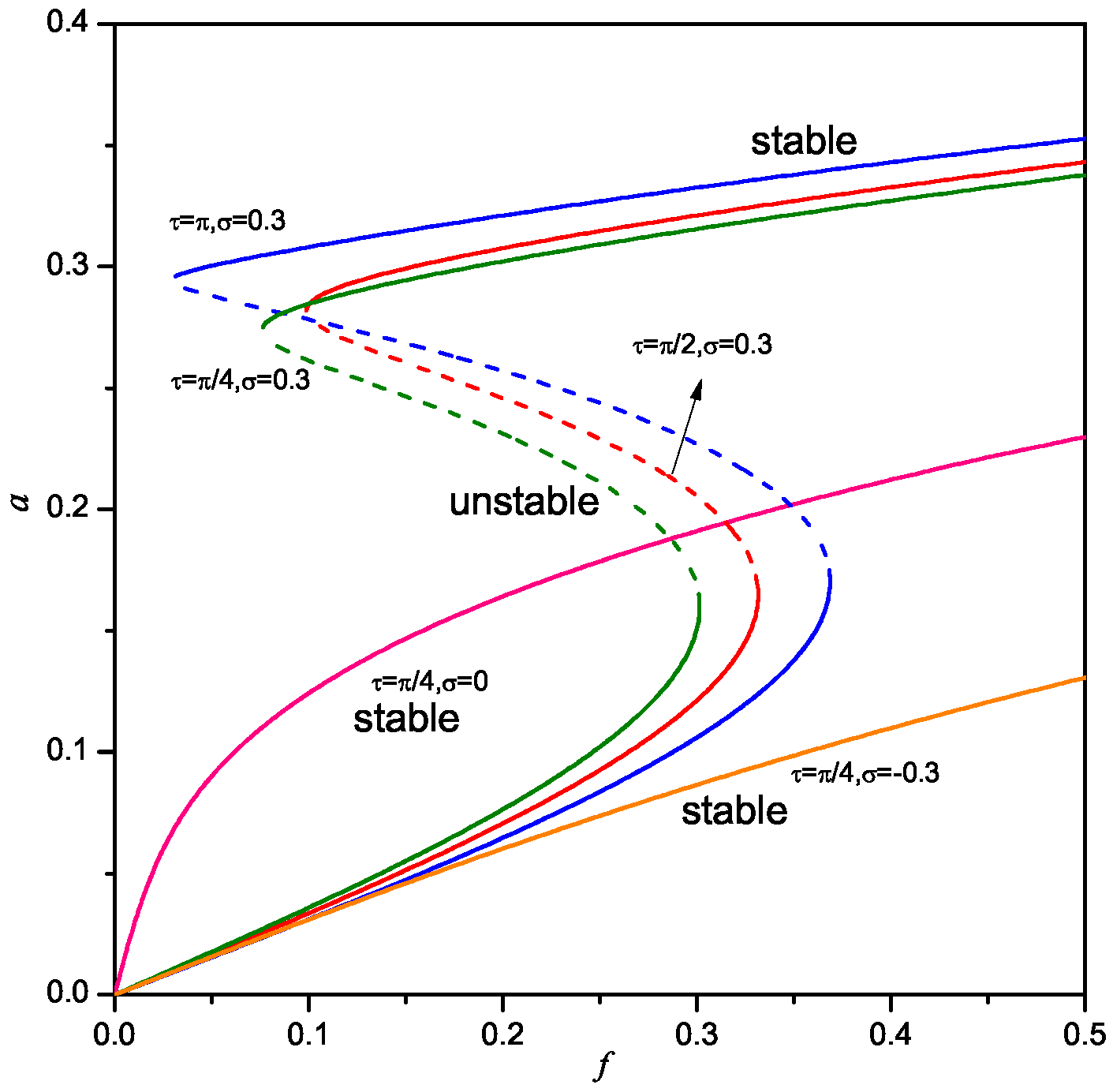 Applsci 10 03685 g013