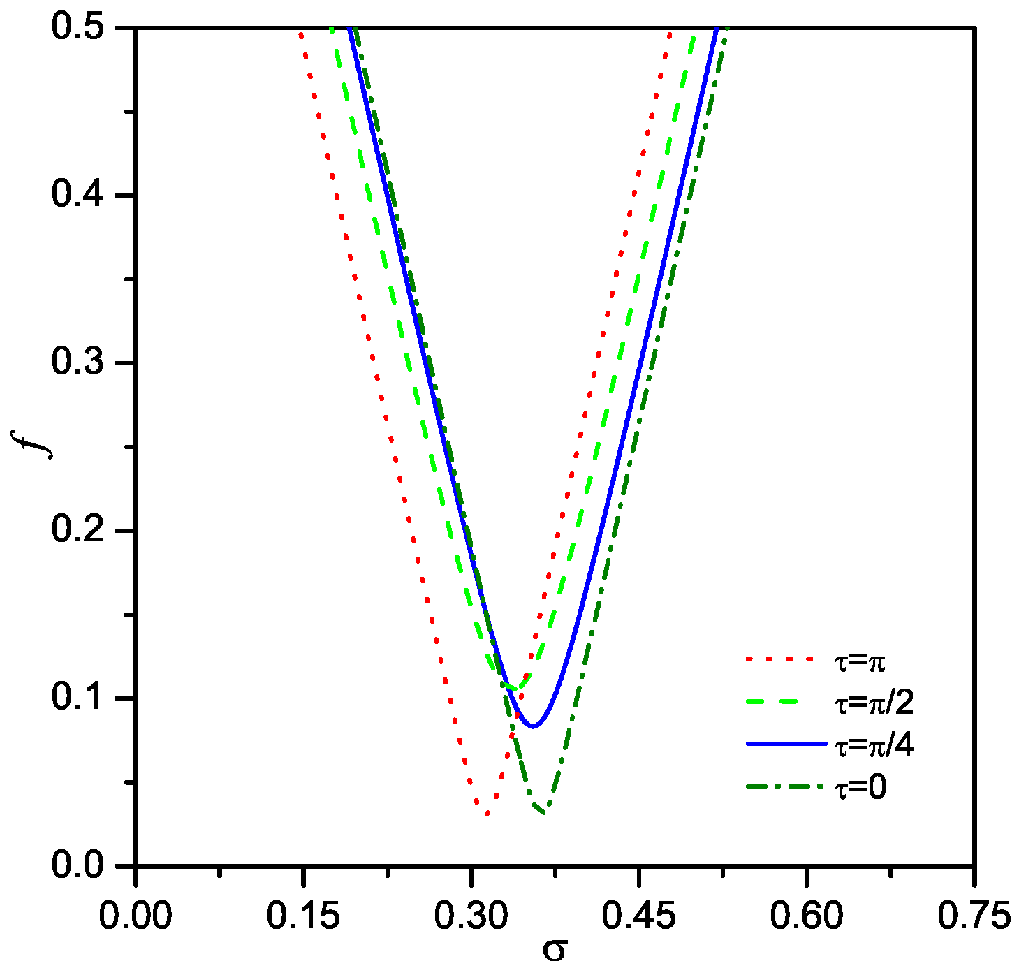Applsci 10 03685 g014