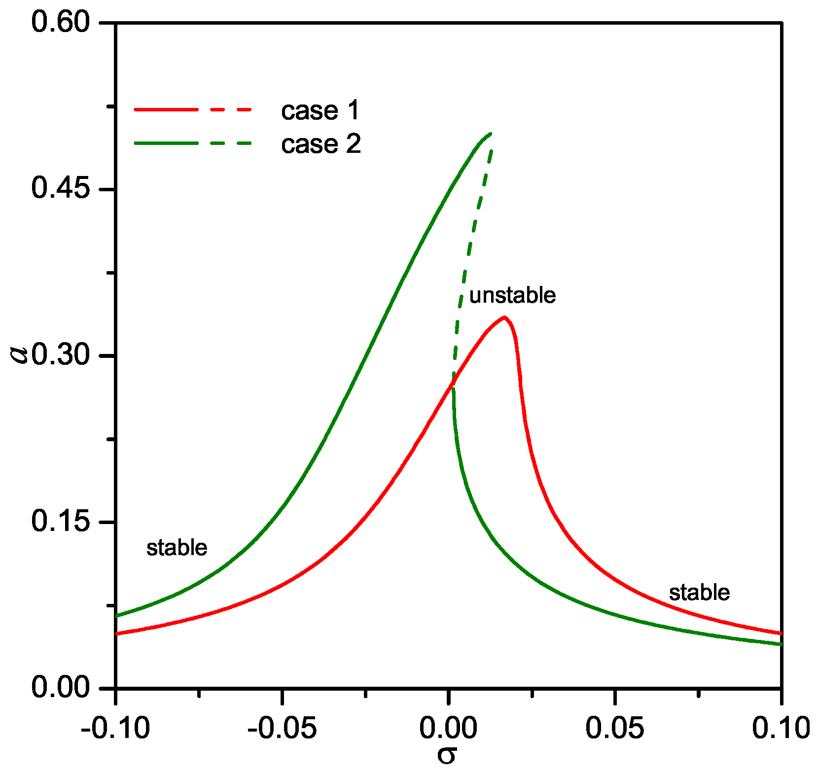 Applsci 10 03685 g016