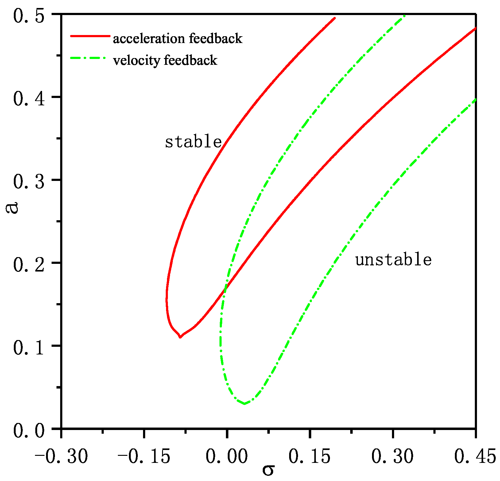 Applsci 10 03685 g018