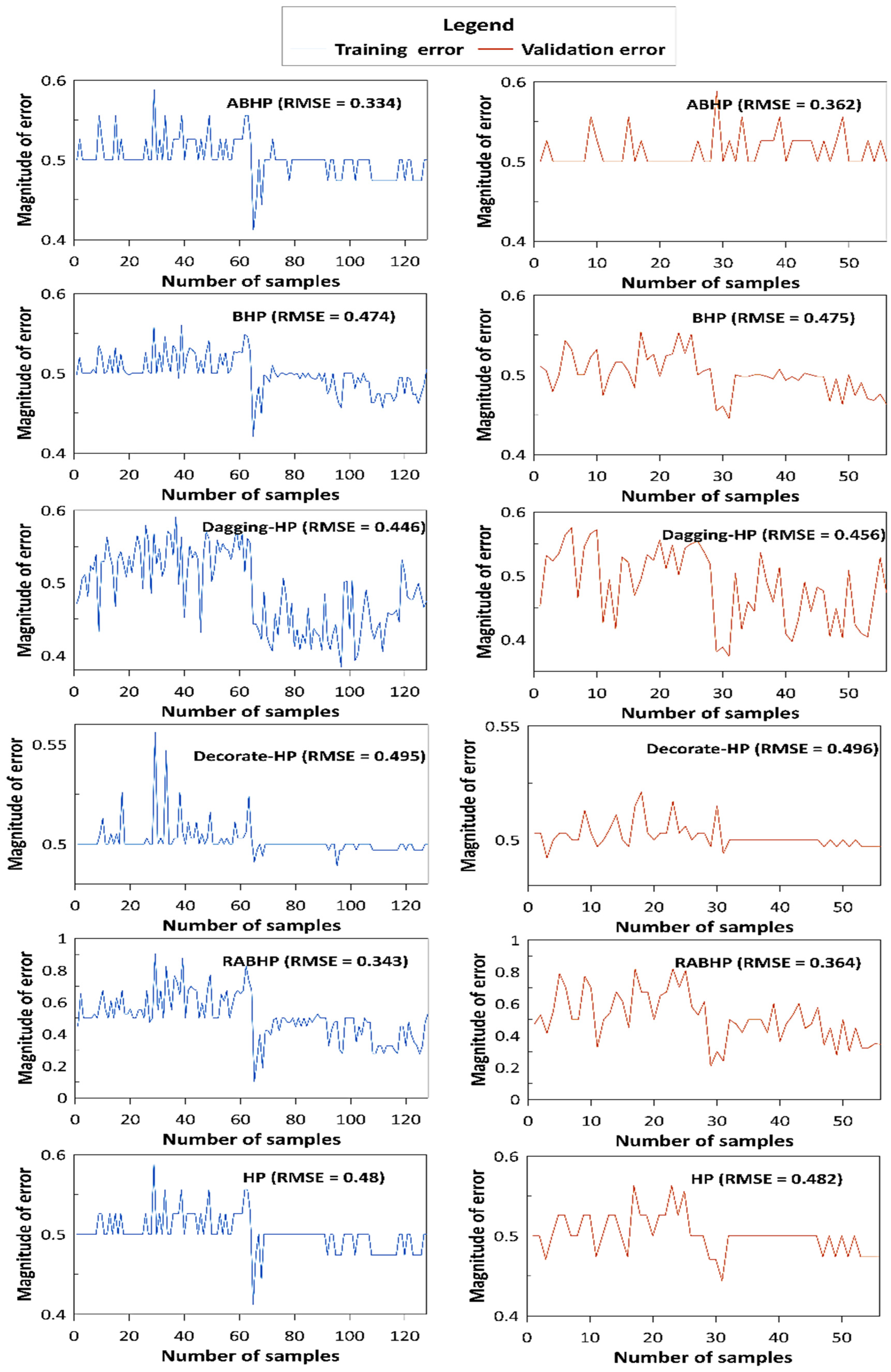 Applsci 10 03710 g005 Applsci 10 03710 g005