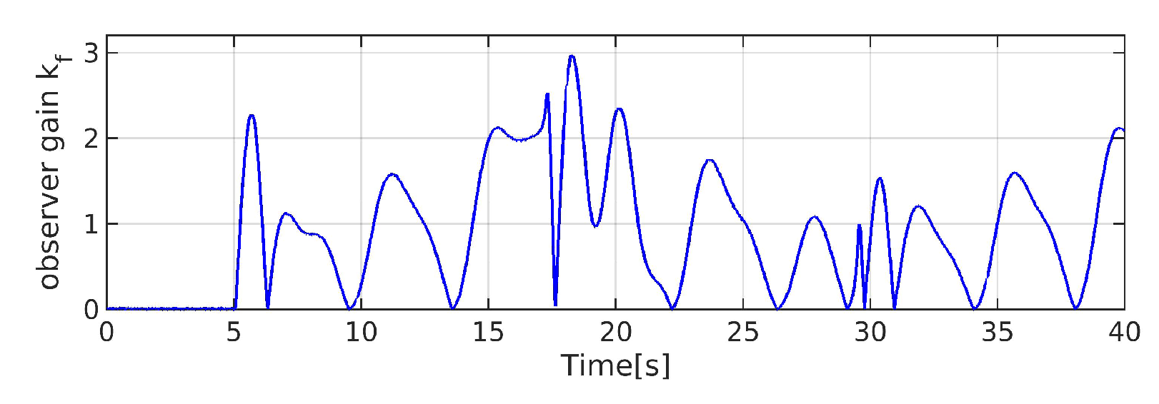 Applsci 10 03719 g009