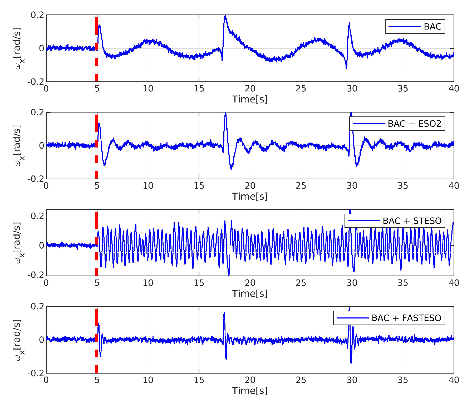 Applsci 10 03719 g012