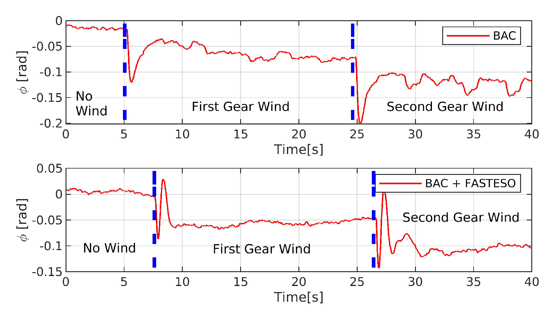 Applsci 10 03719 g018