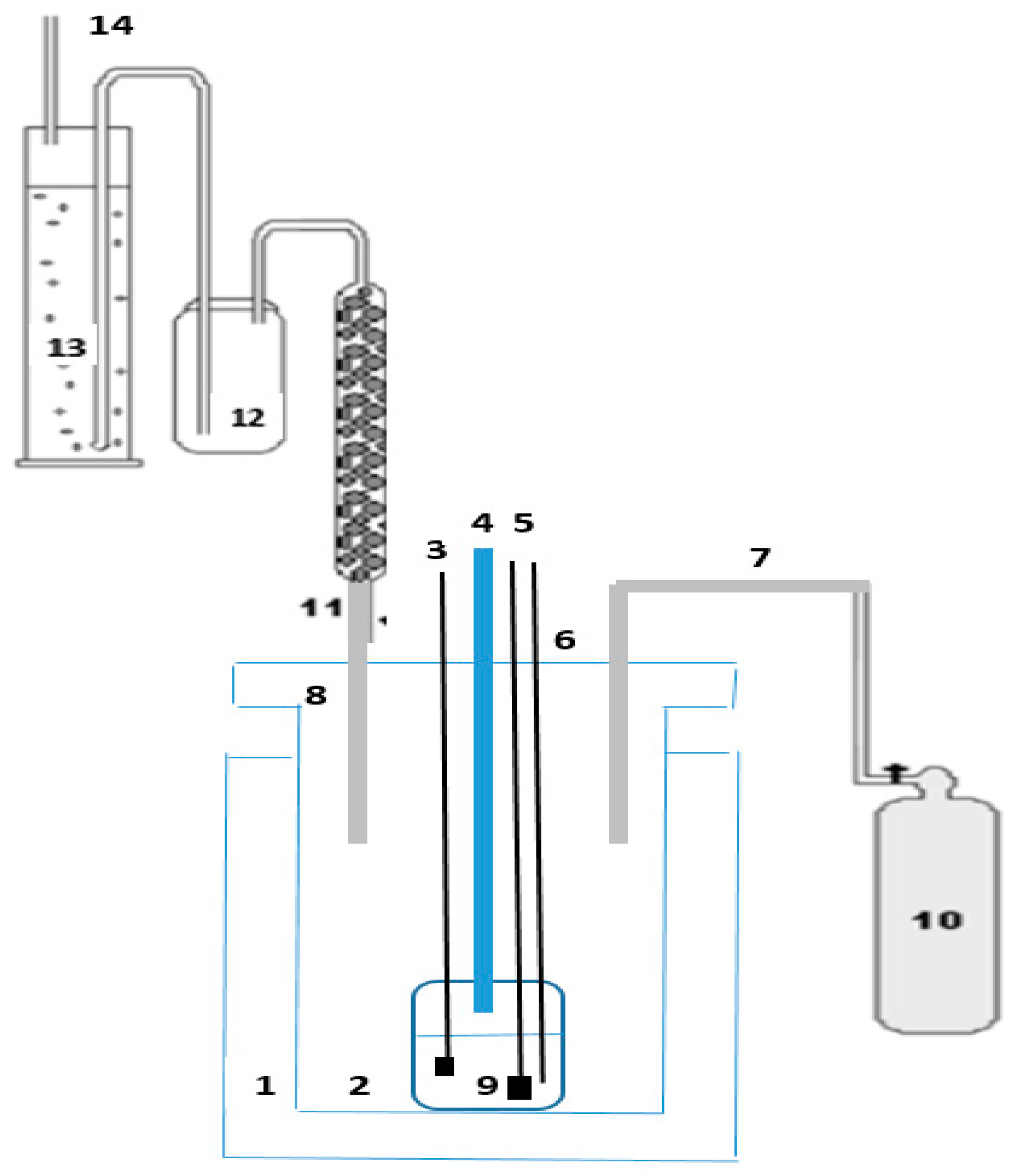 Applsci 10 03724 g001