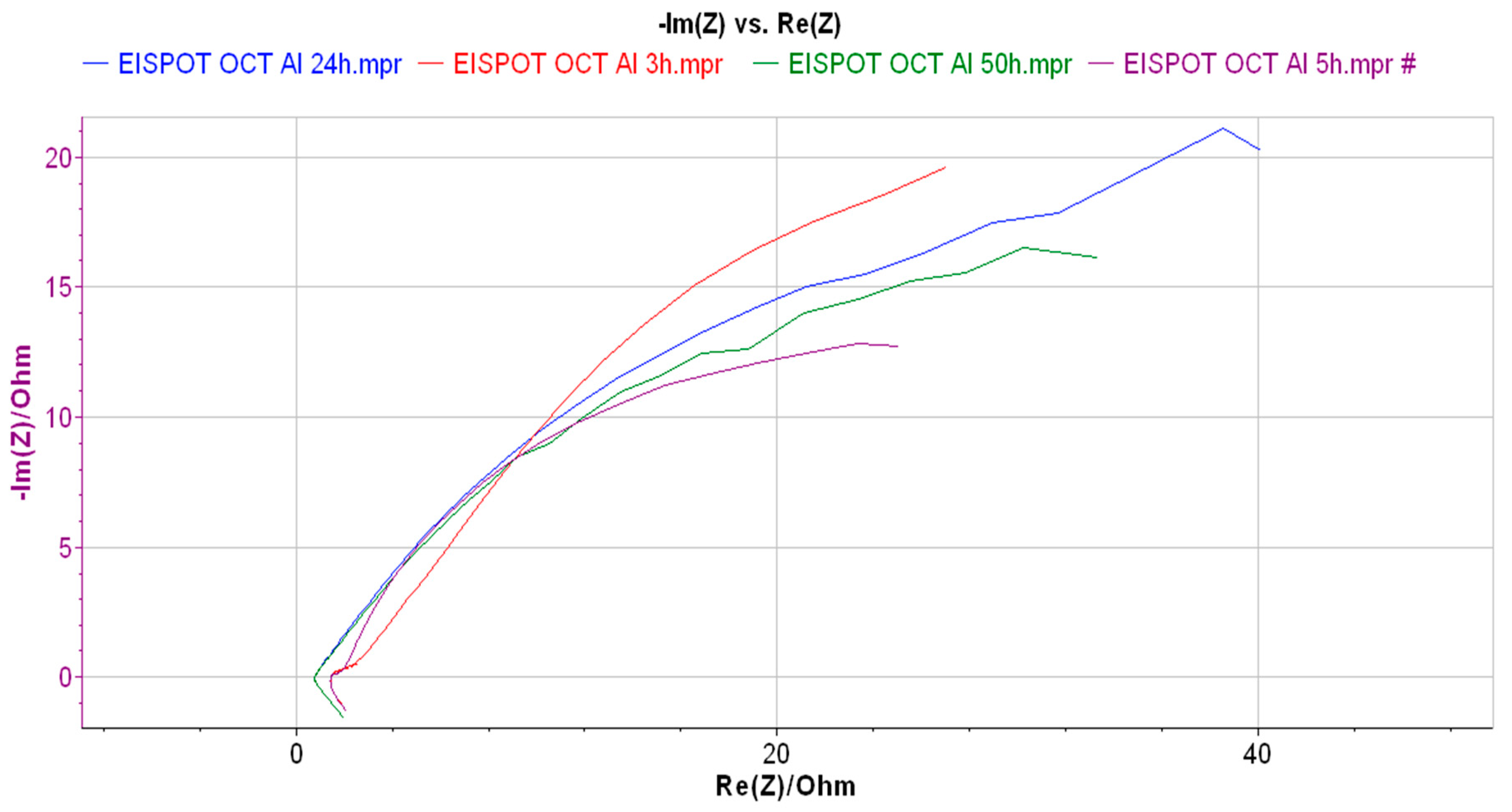 Applsci 10 03724 g002