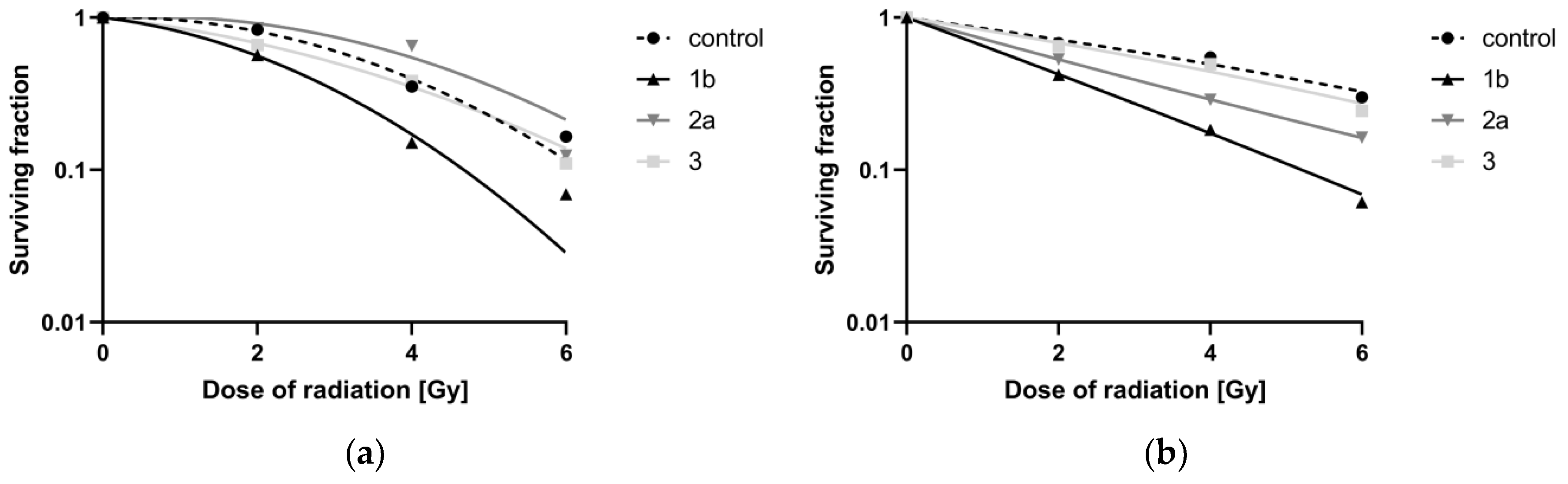 Applsci 10 03728 g008 Applsci 10 03728 g008