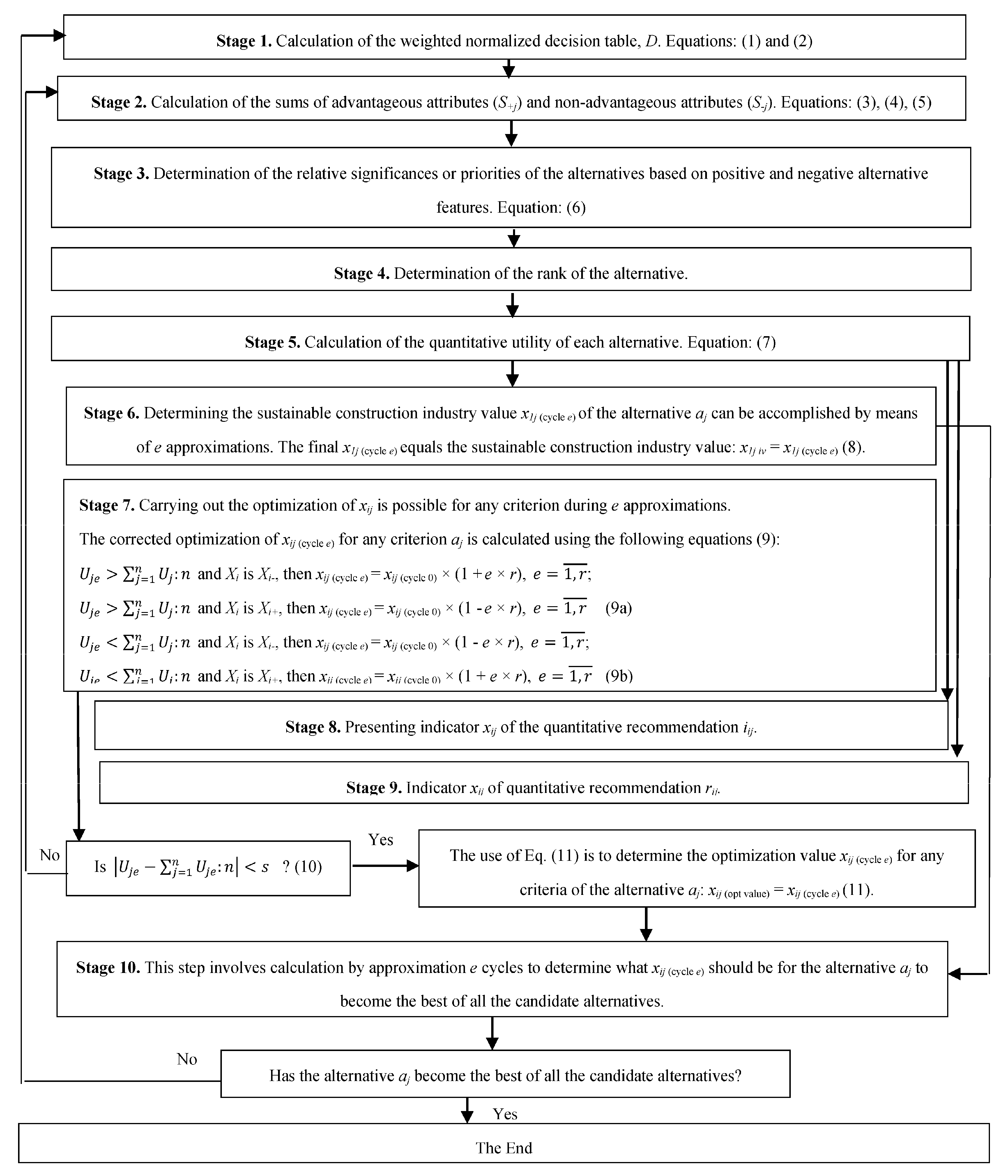 find the documents in x18