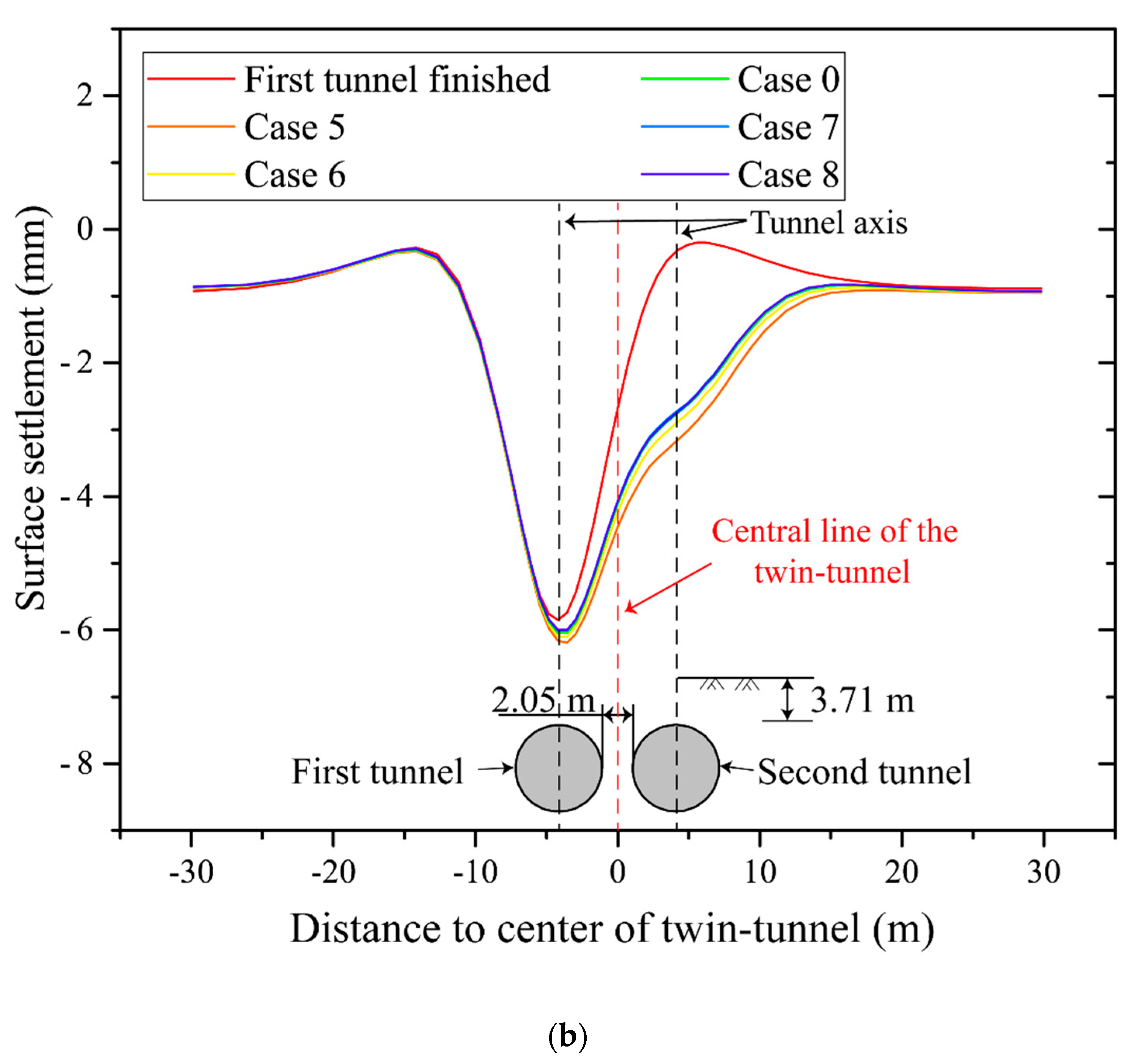 Applsci 10 03746 g009b
