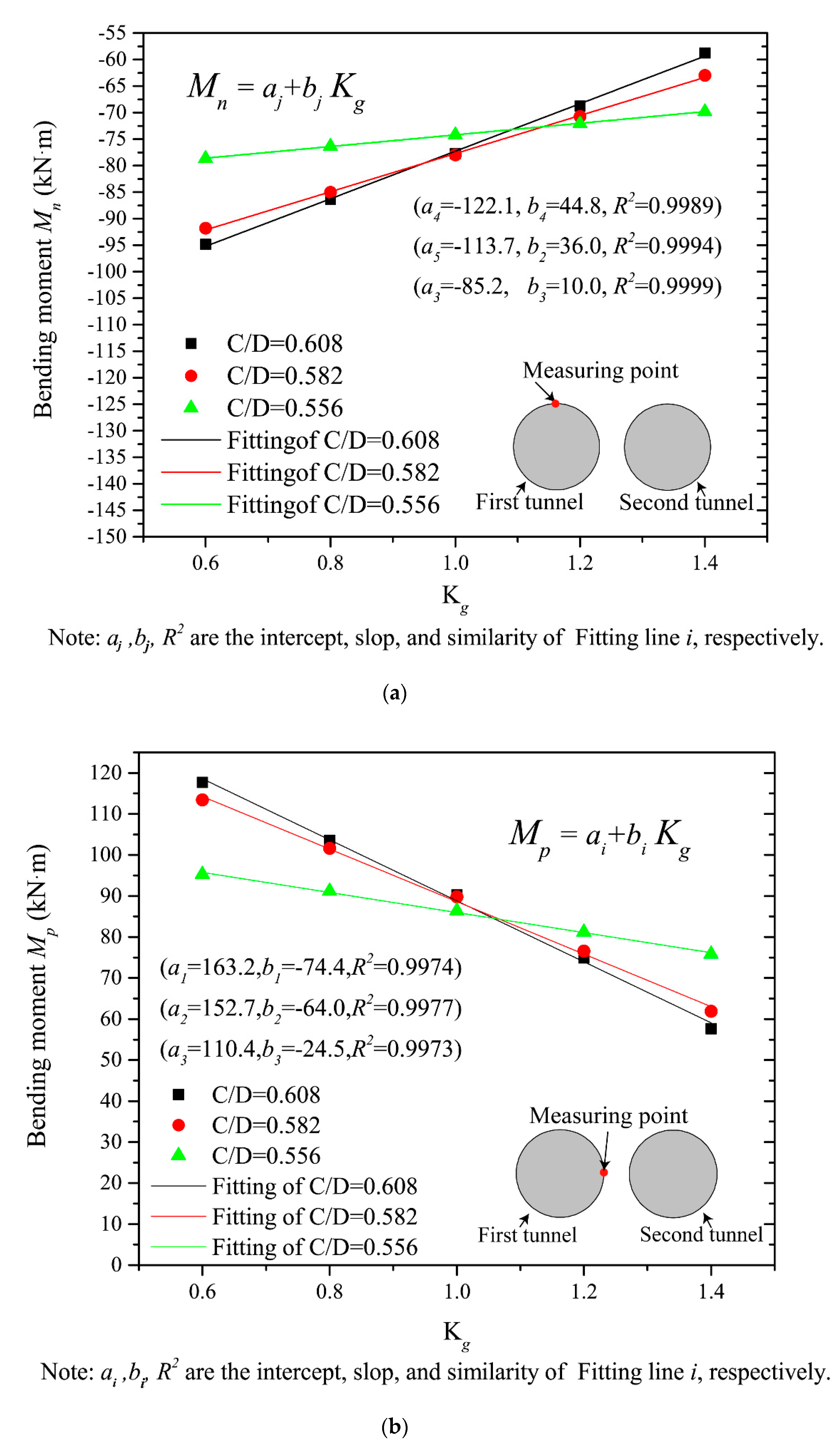 Applsci 10 03746 g014
