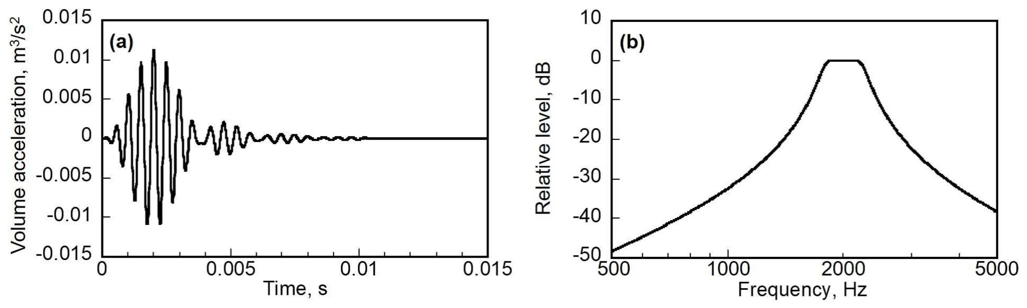 Applsci 10 03750 g012 Applsci 10 03750 g012