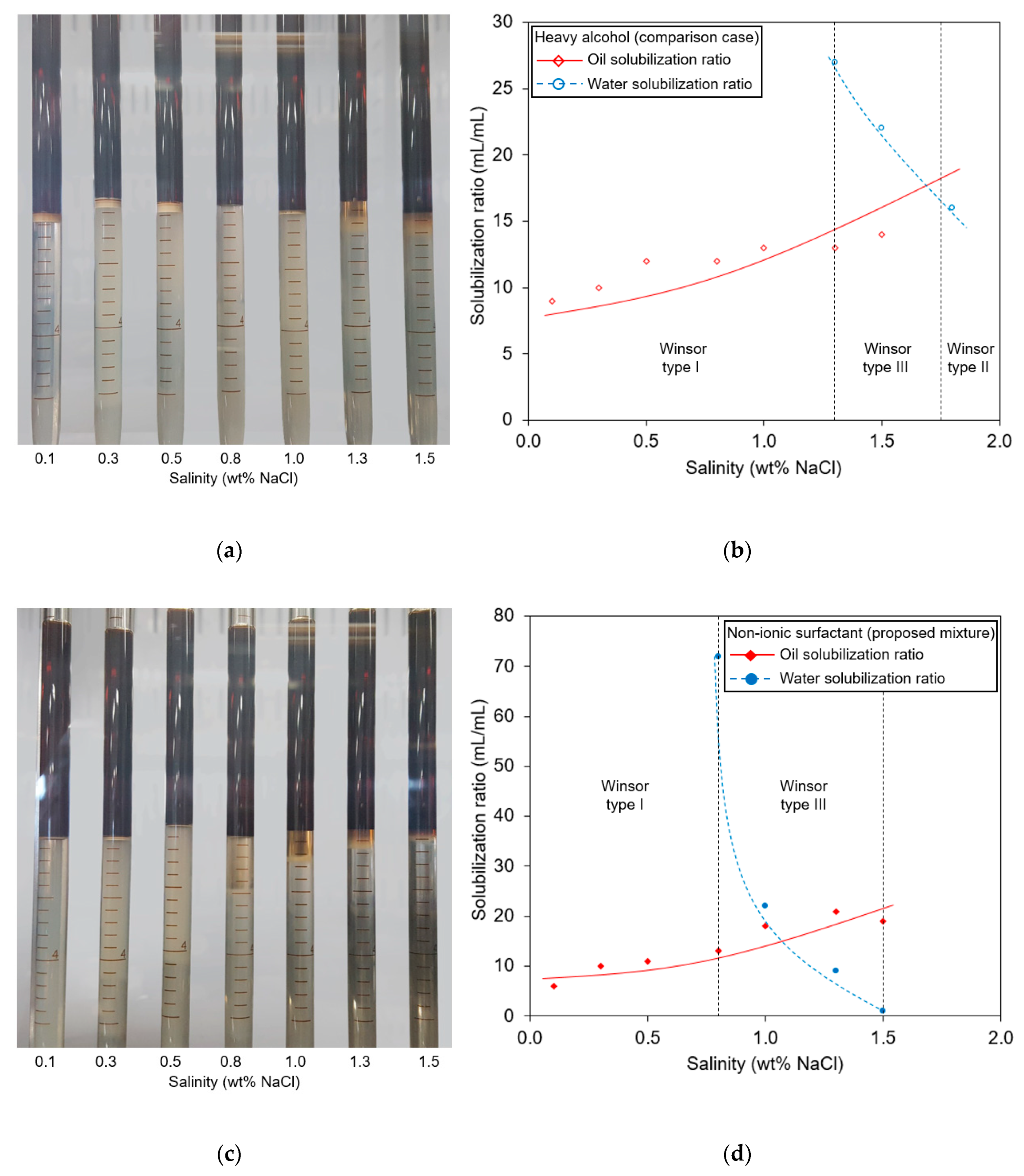Applsci 10 03752 g004