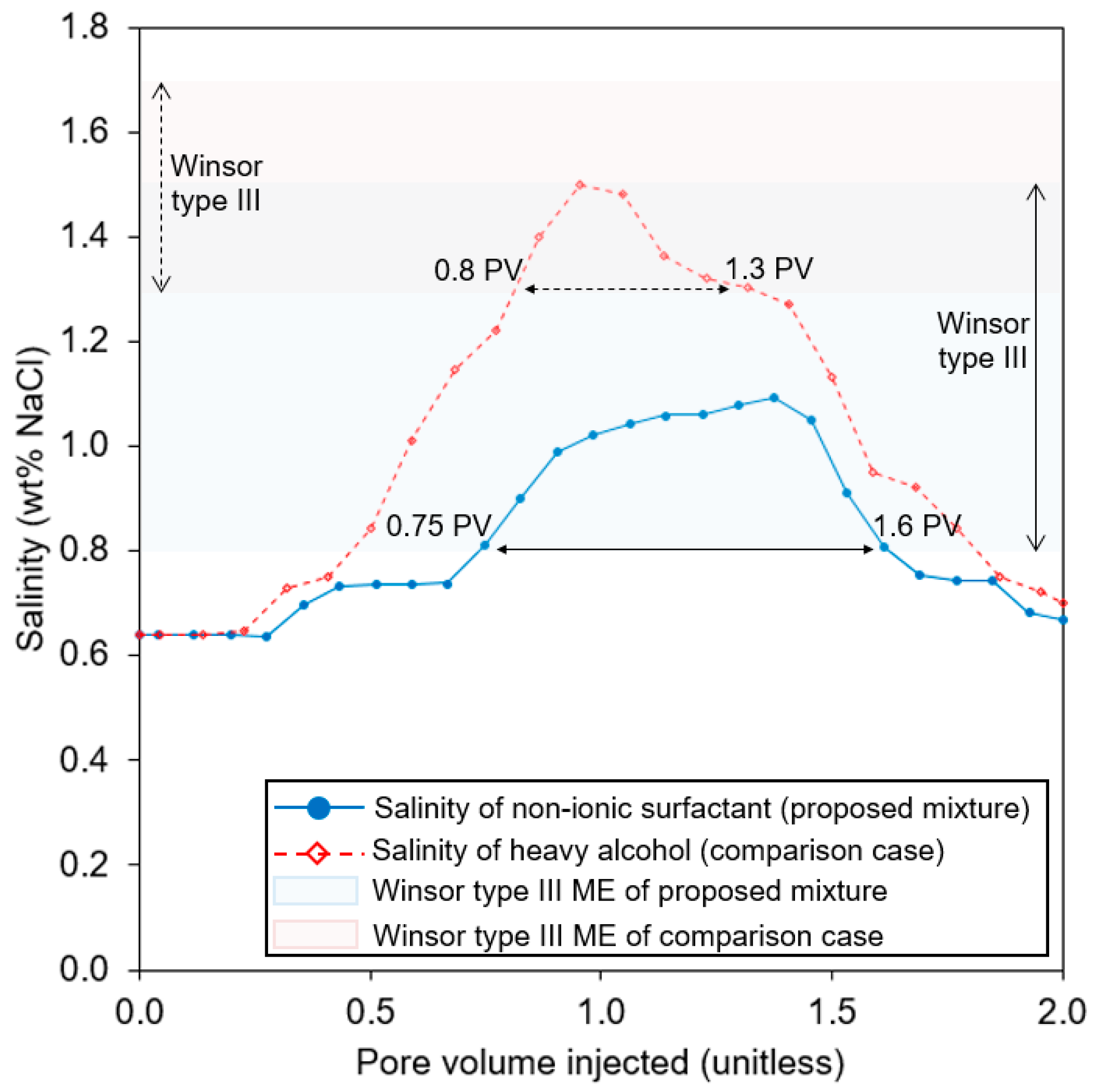 Applsci 10 03752 g008
