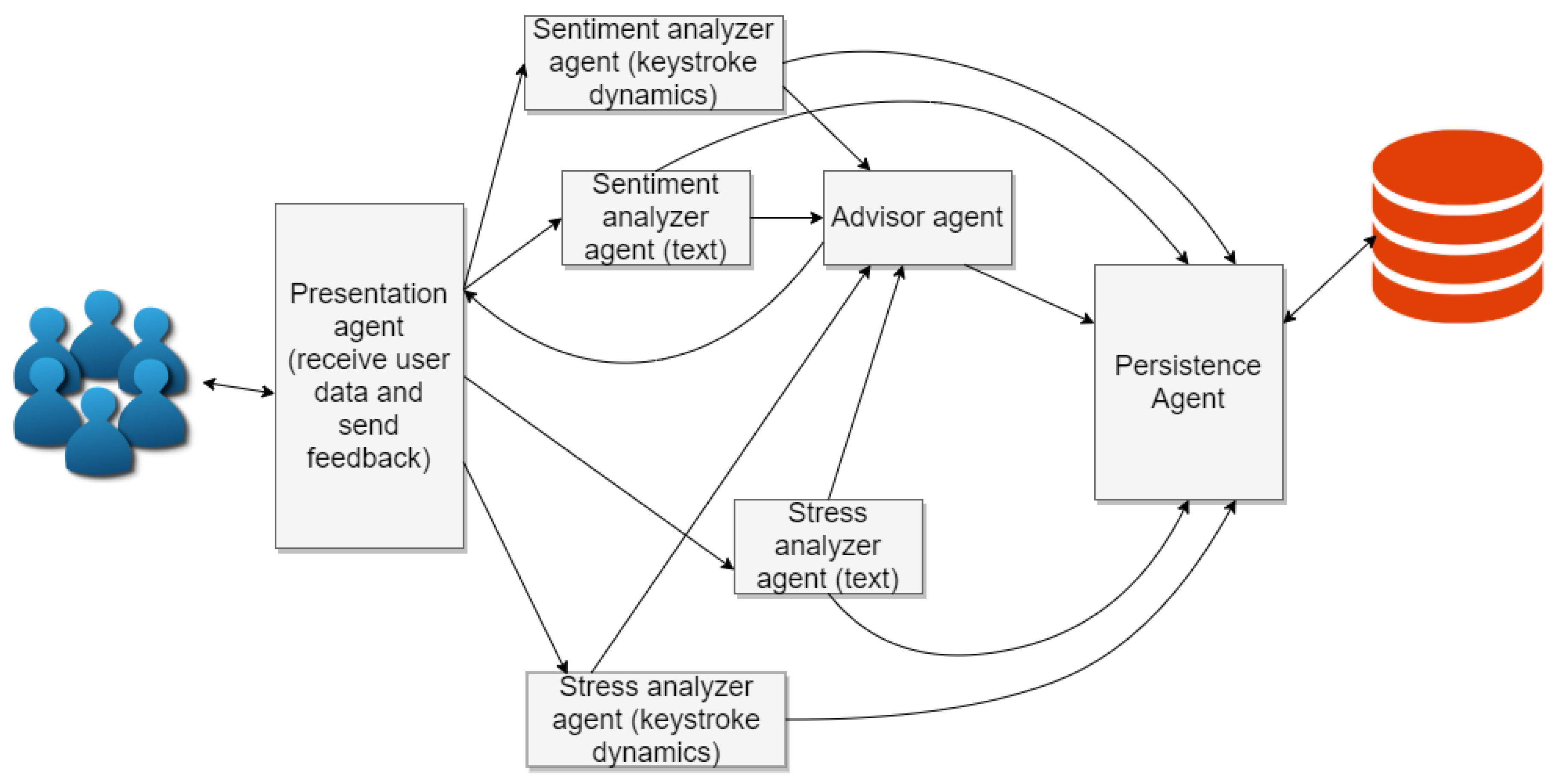 Applsci 10 03754 g001 Applsci 10 03754 g001