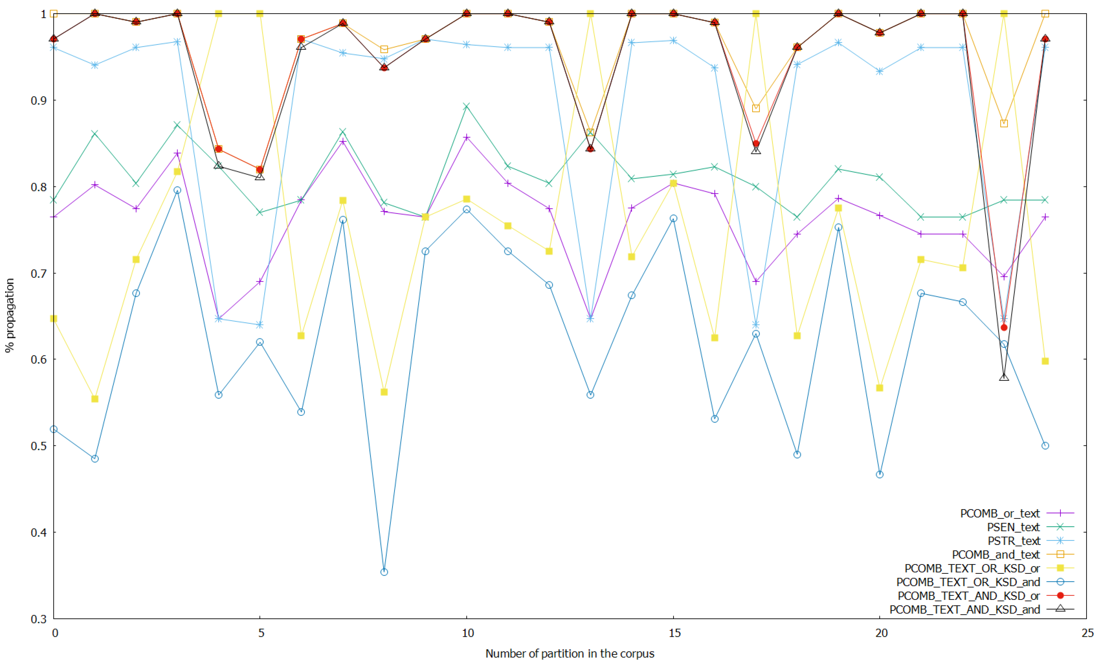 Applsci 10 03754 g008 Applsci 10 03754 g008