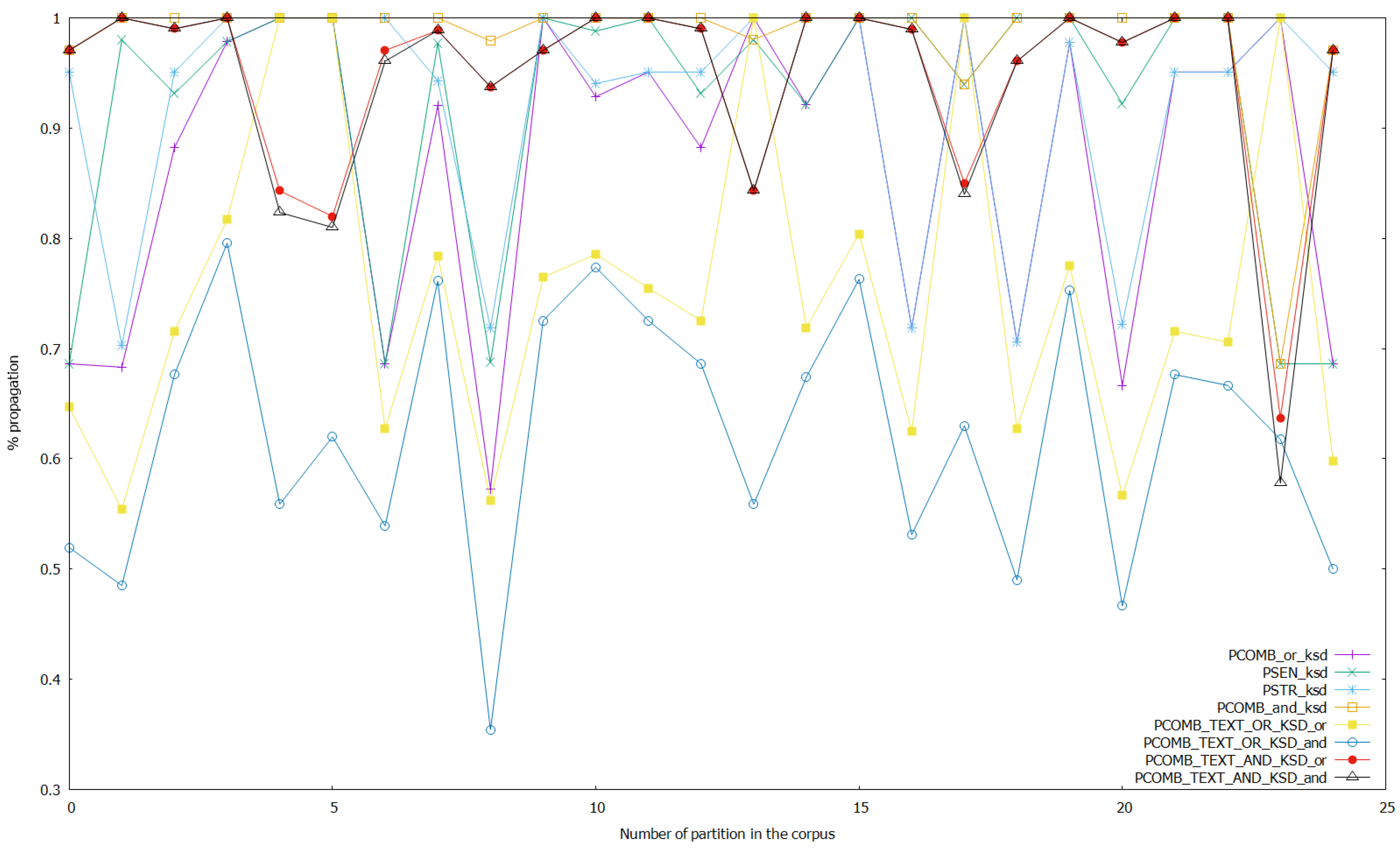 Applsci 10 03754 g009 Applsci 10 03754 g009