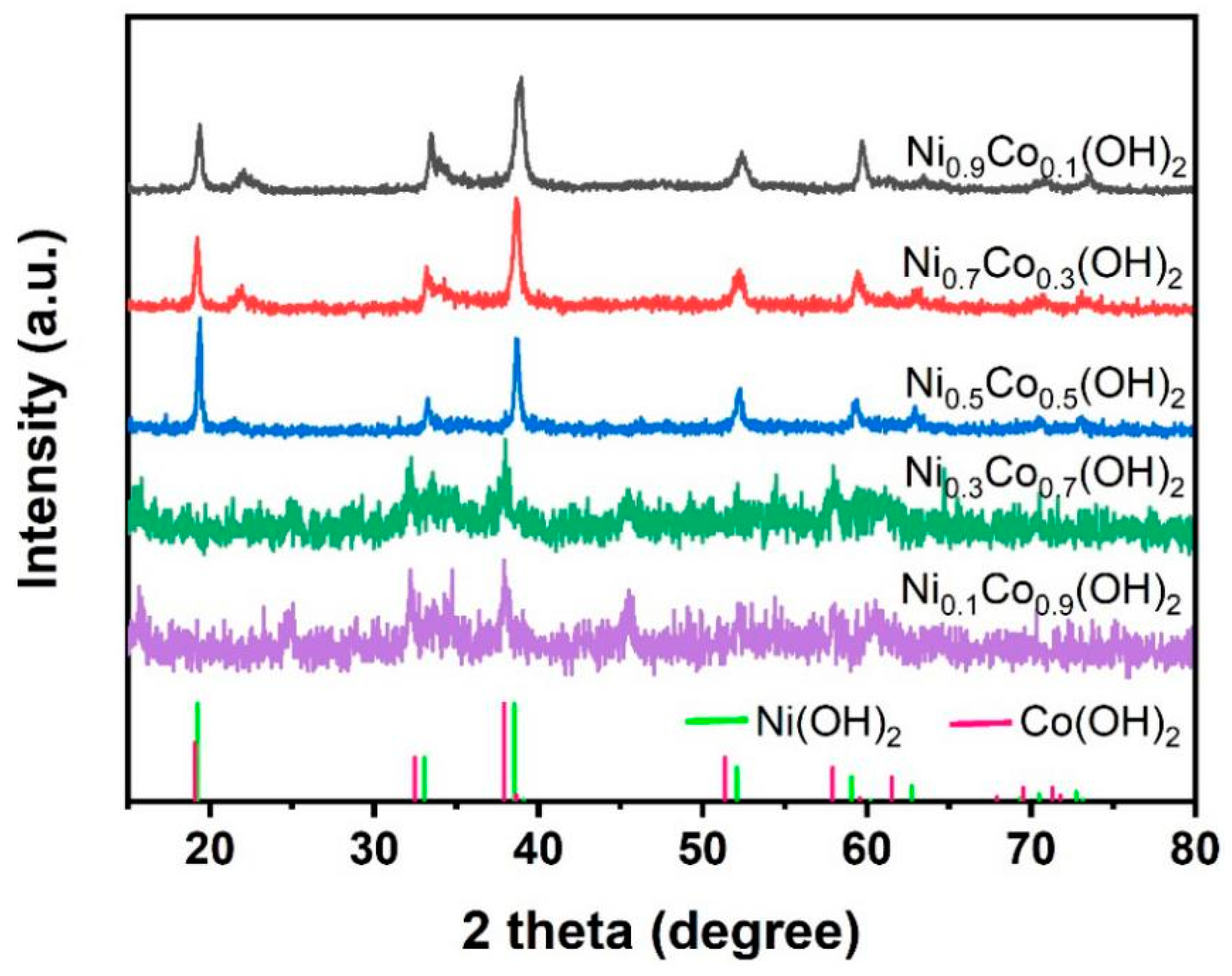 Applsci 10 03814 g002 Applsci 10 03814 g002