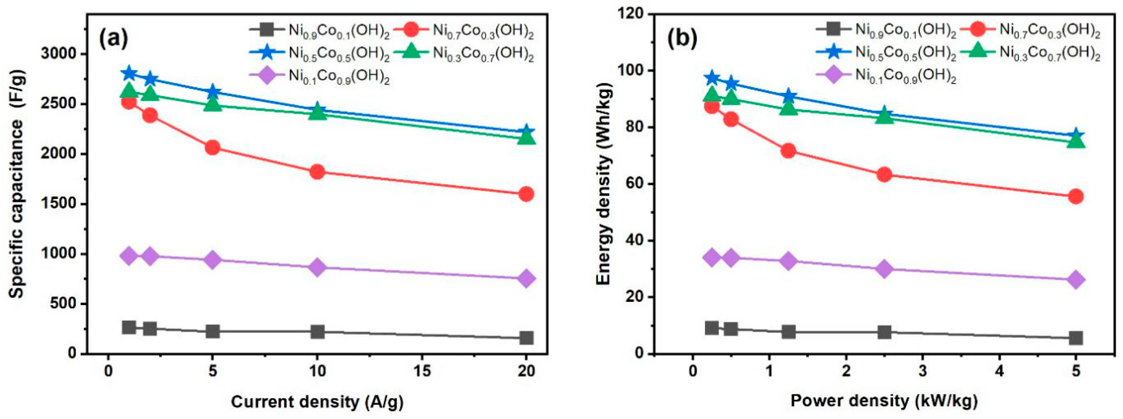Applsci 10 03814 g006 Applsci 10 03814 g006