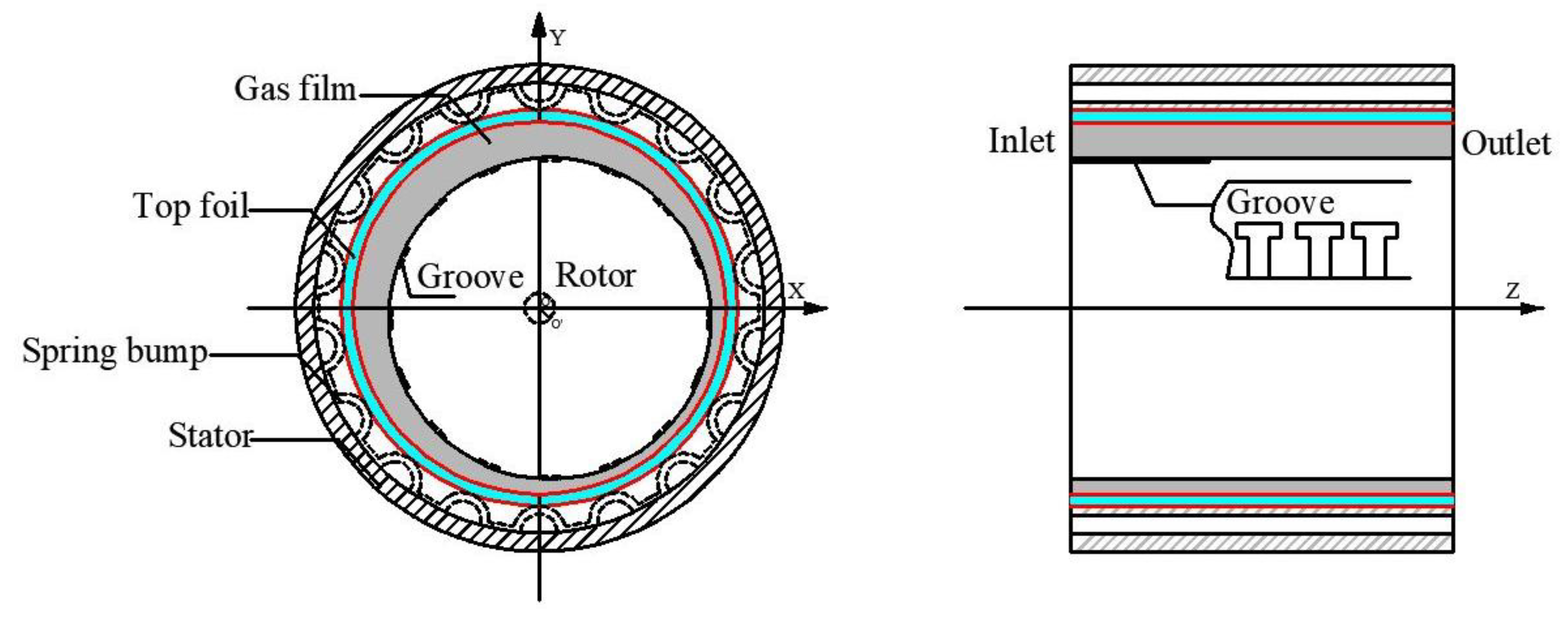 Applsci 10 03828 g001