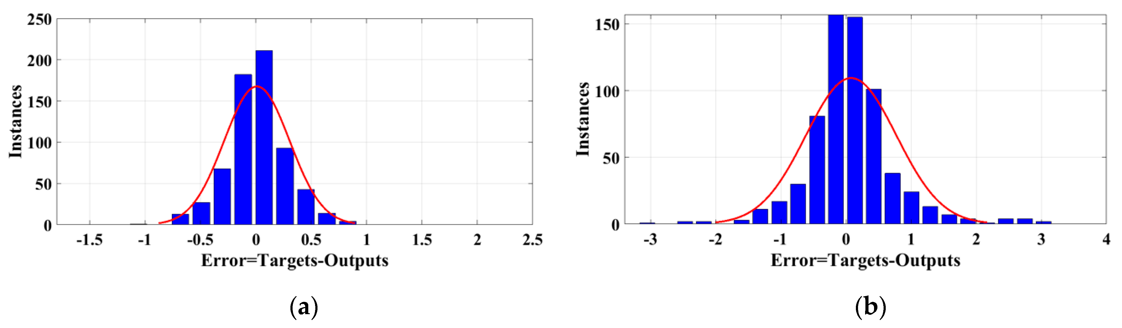 Applsci 10 03829 g005 Applsci 10 03829 g005