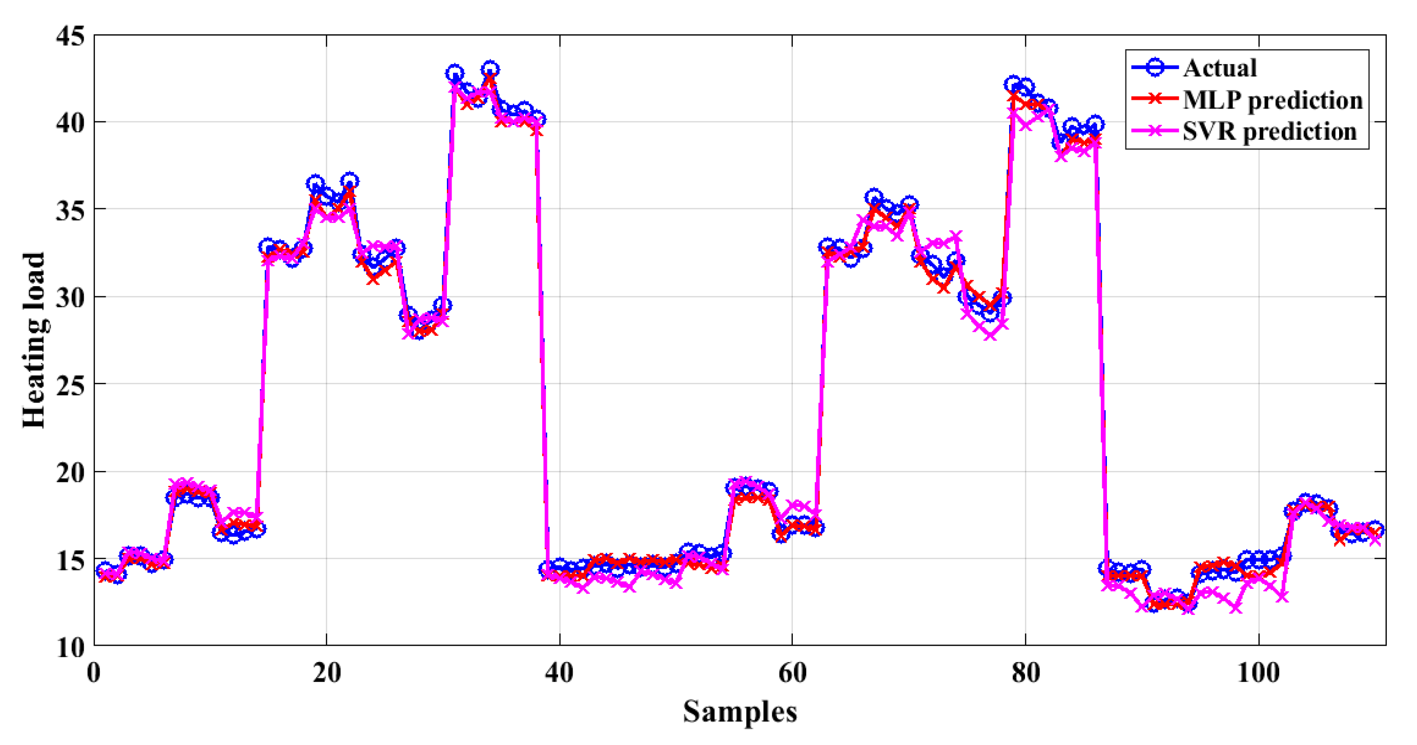 Applsci 10 03829 g007 Applsci 10 03829 g007