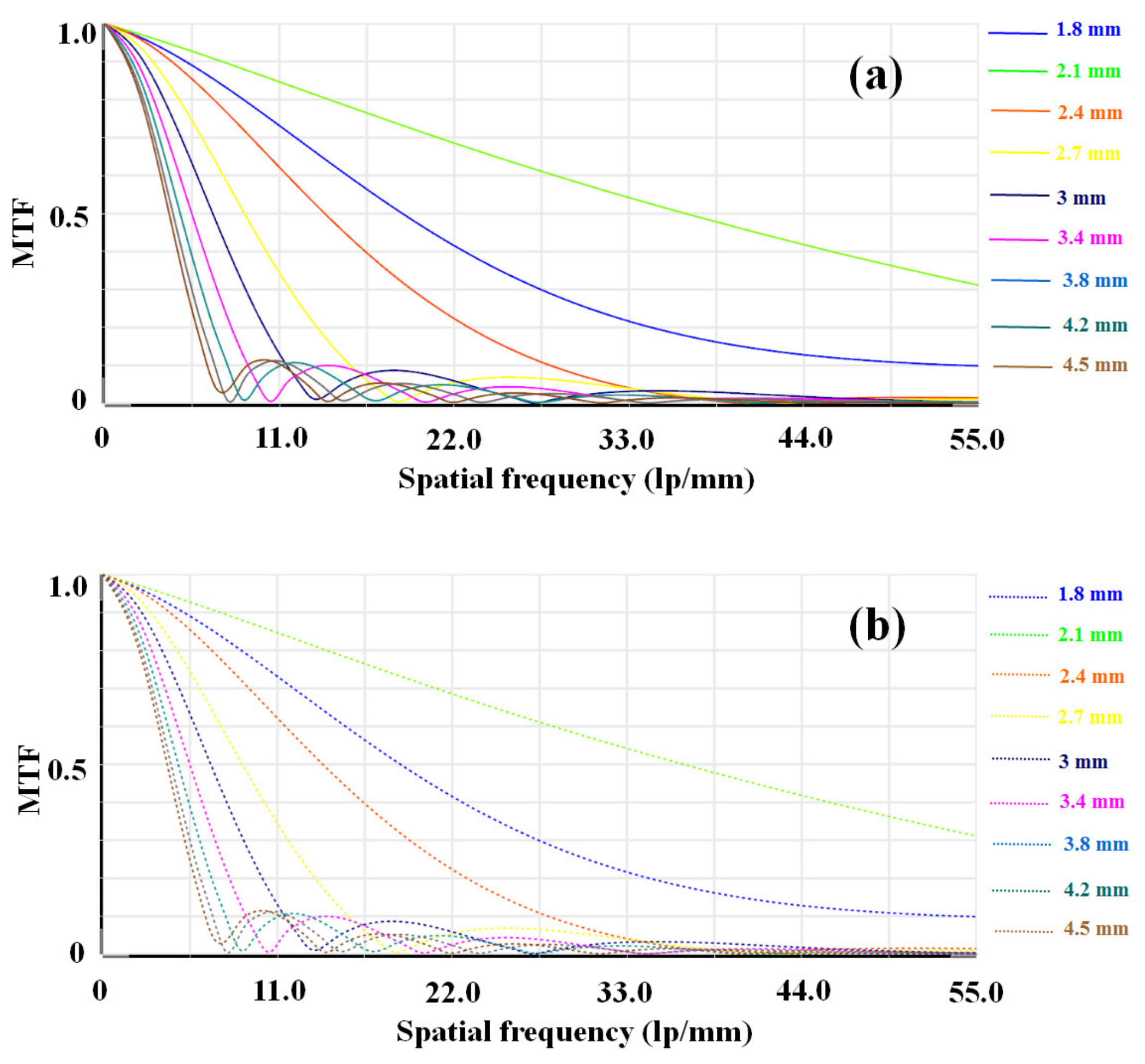 Applsci 10 03838 g003