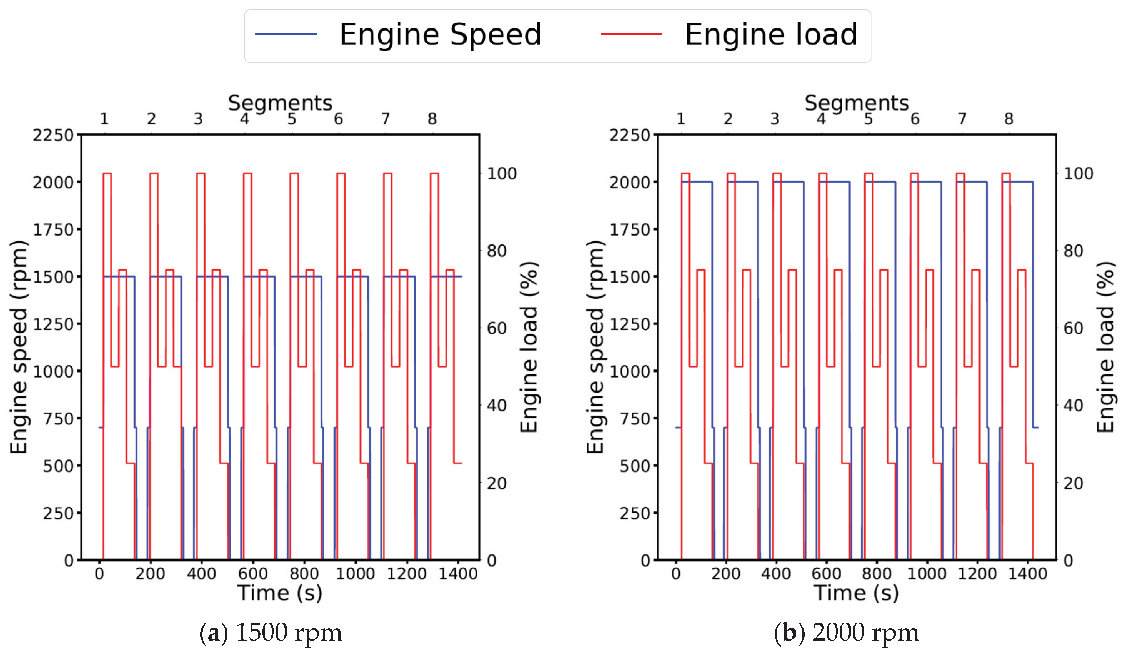 Applsci 10 03839 g001
