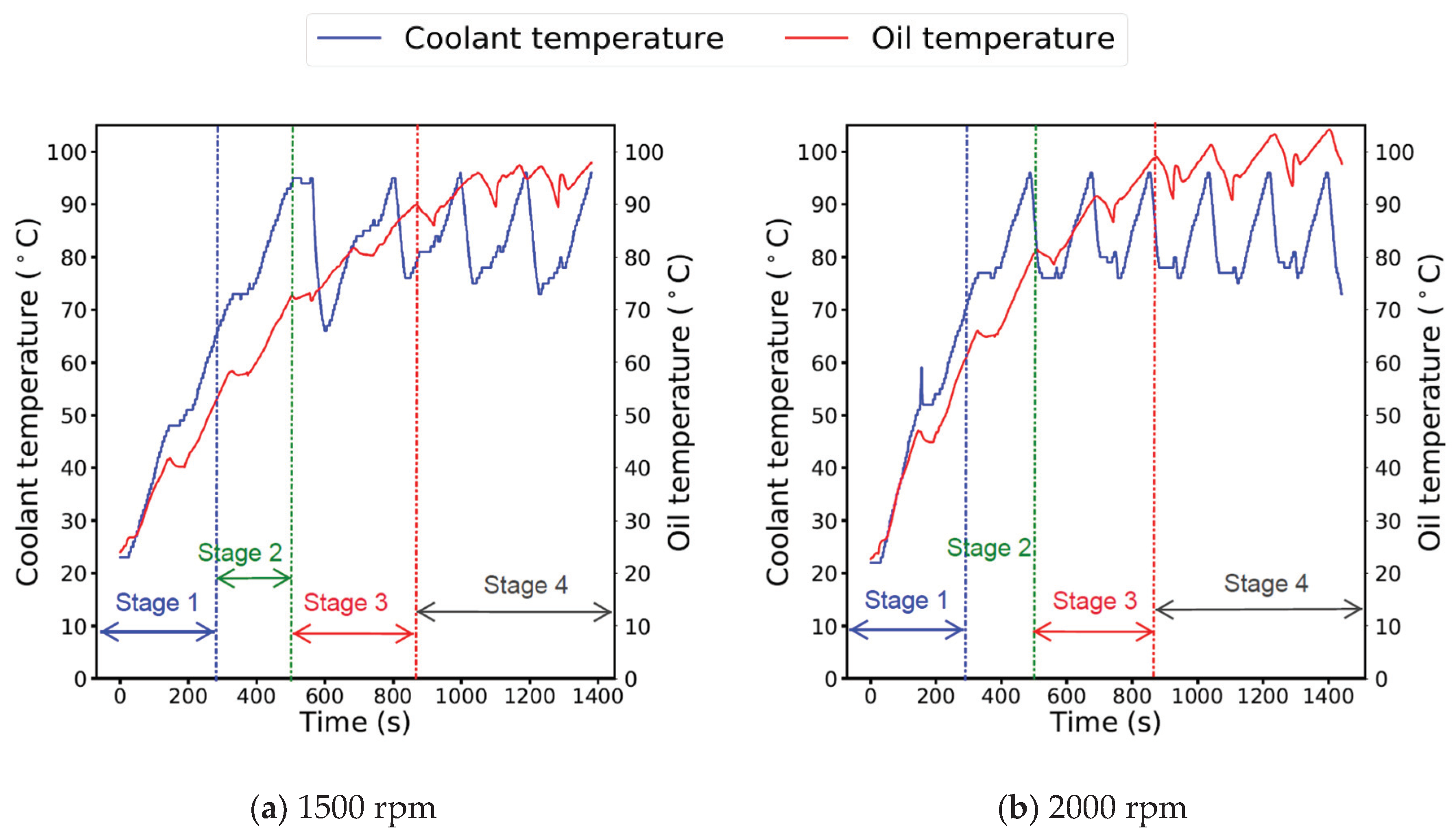 Applsci 10 03839 g003