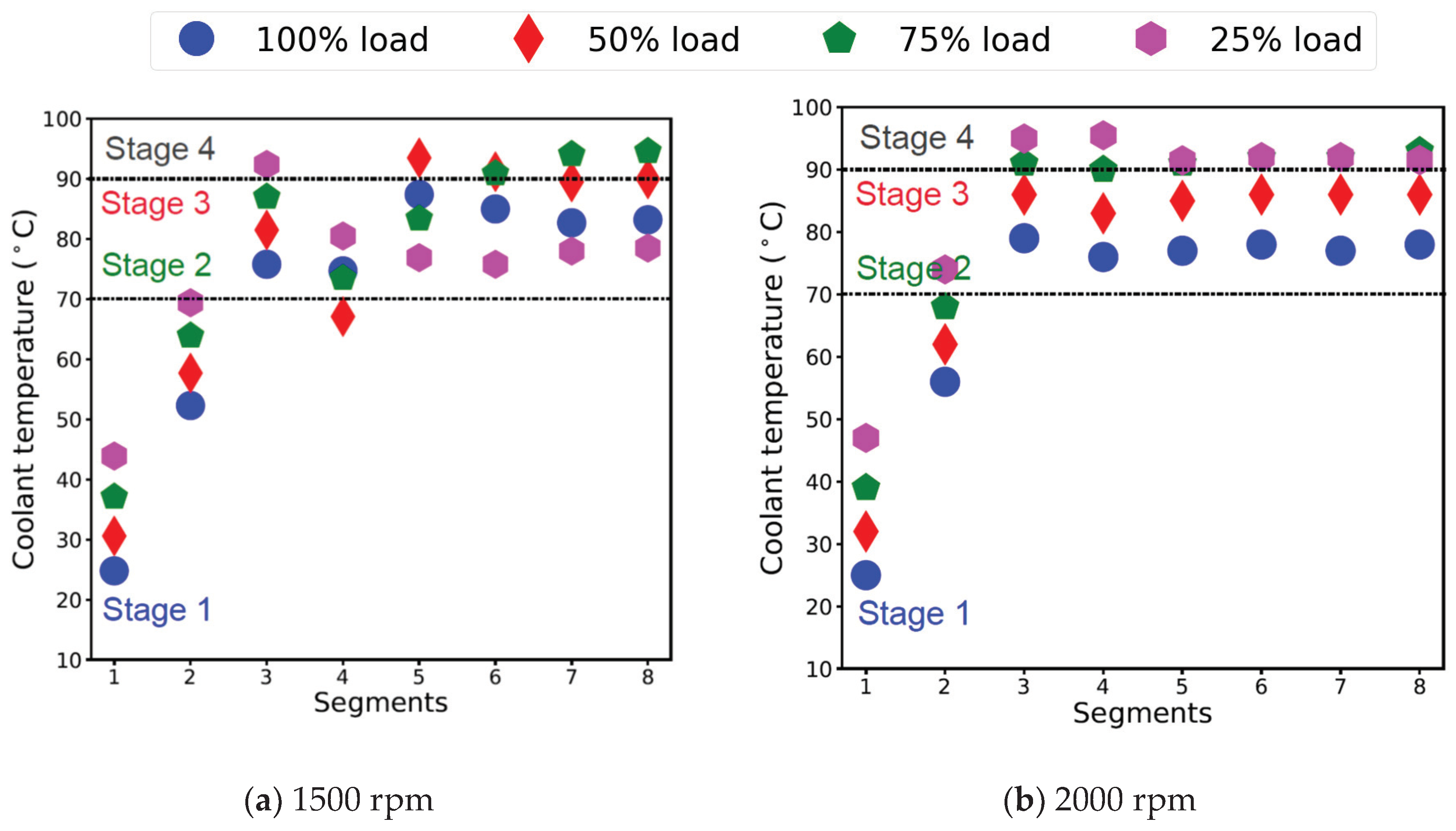 Applsci 10 03839 g004