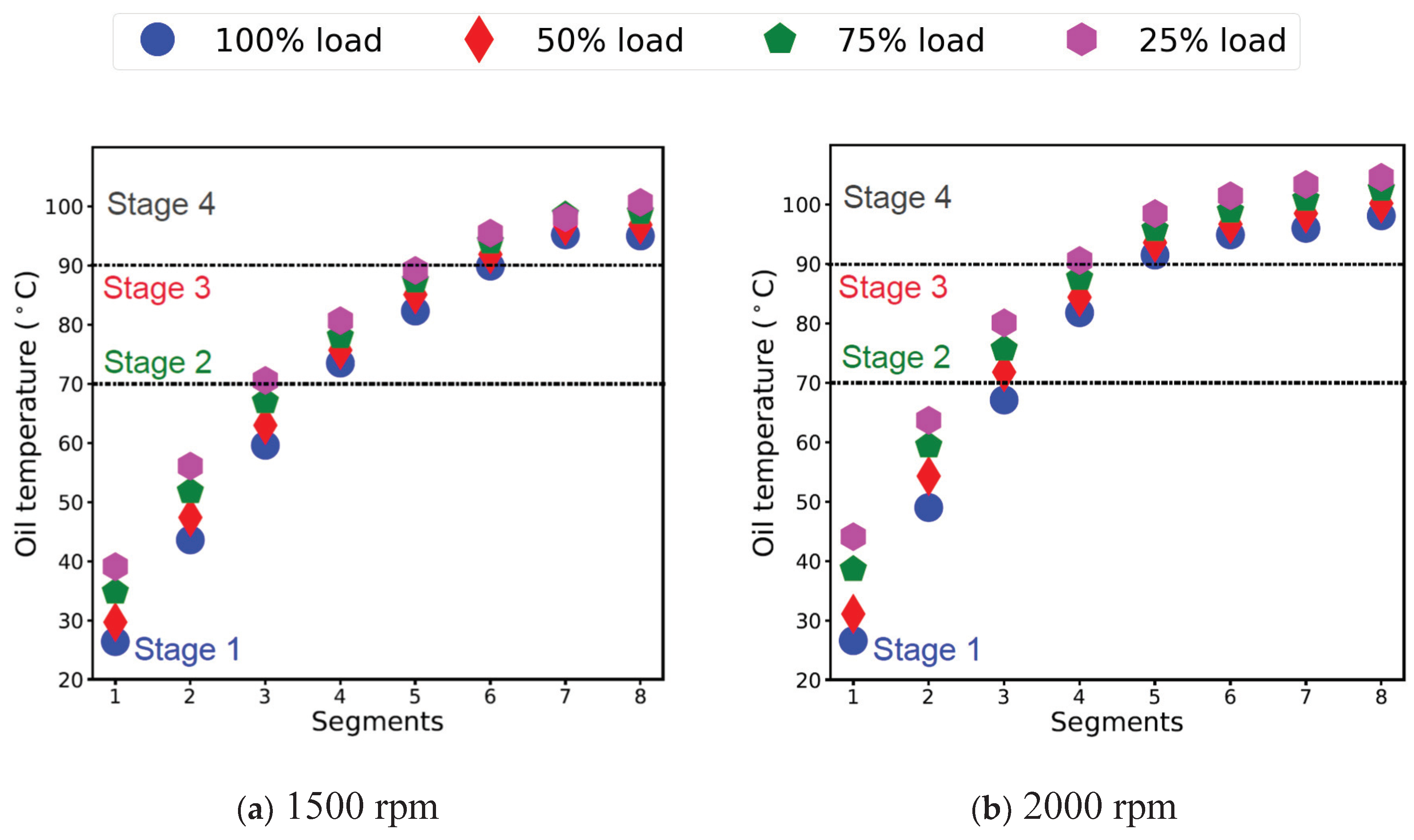 Applsci 10 03839 g005