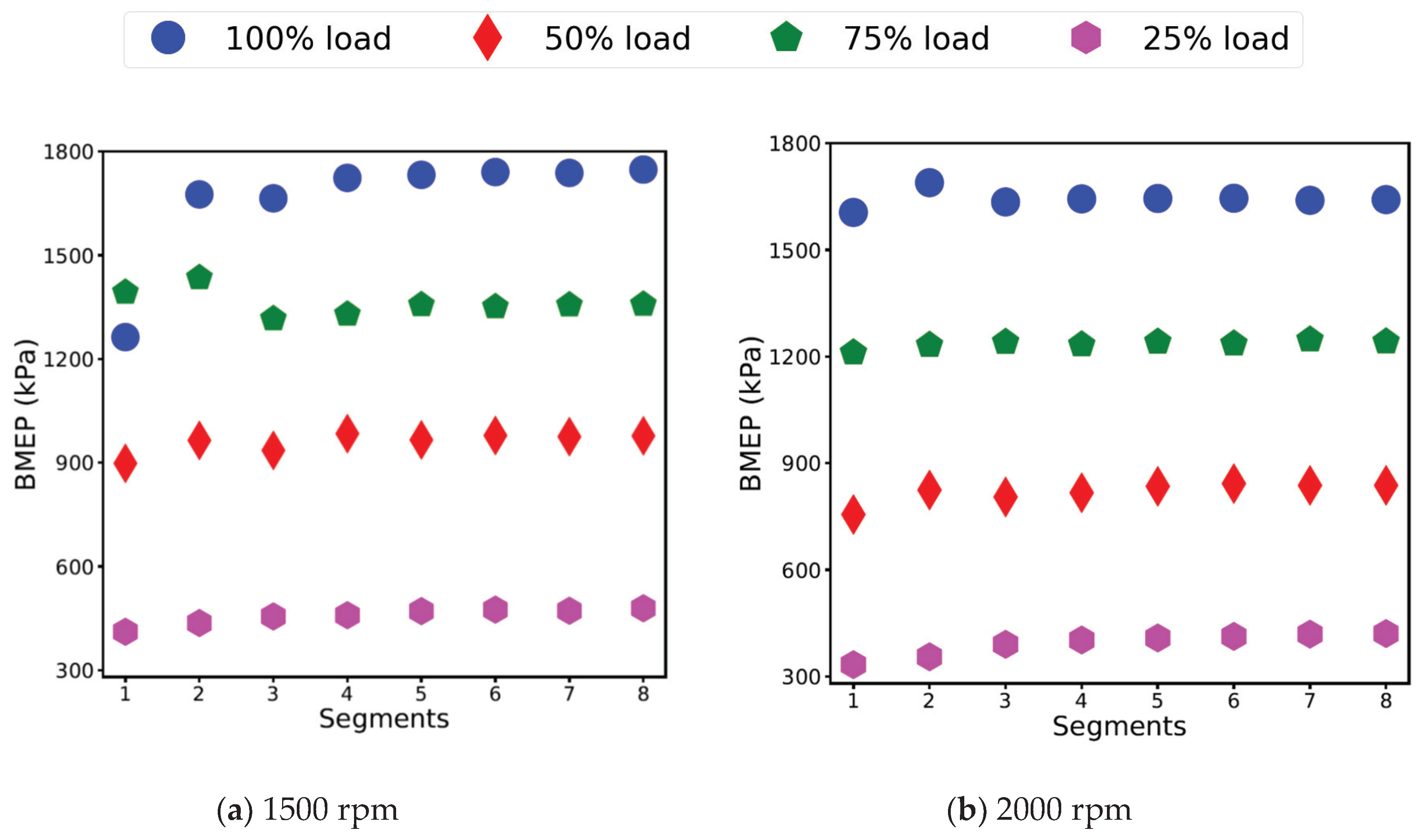 Applsci 10 03839 g007