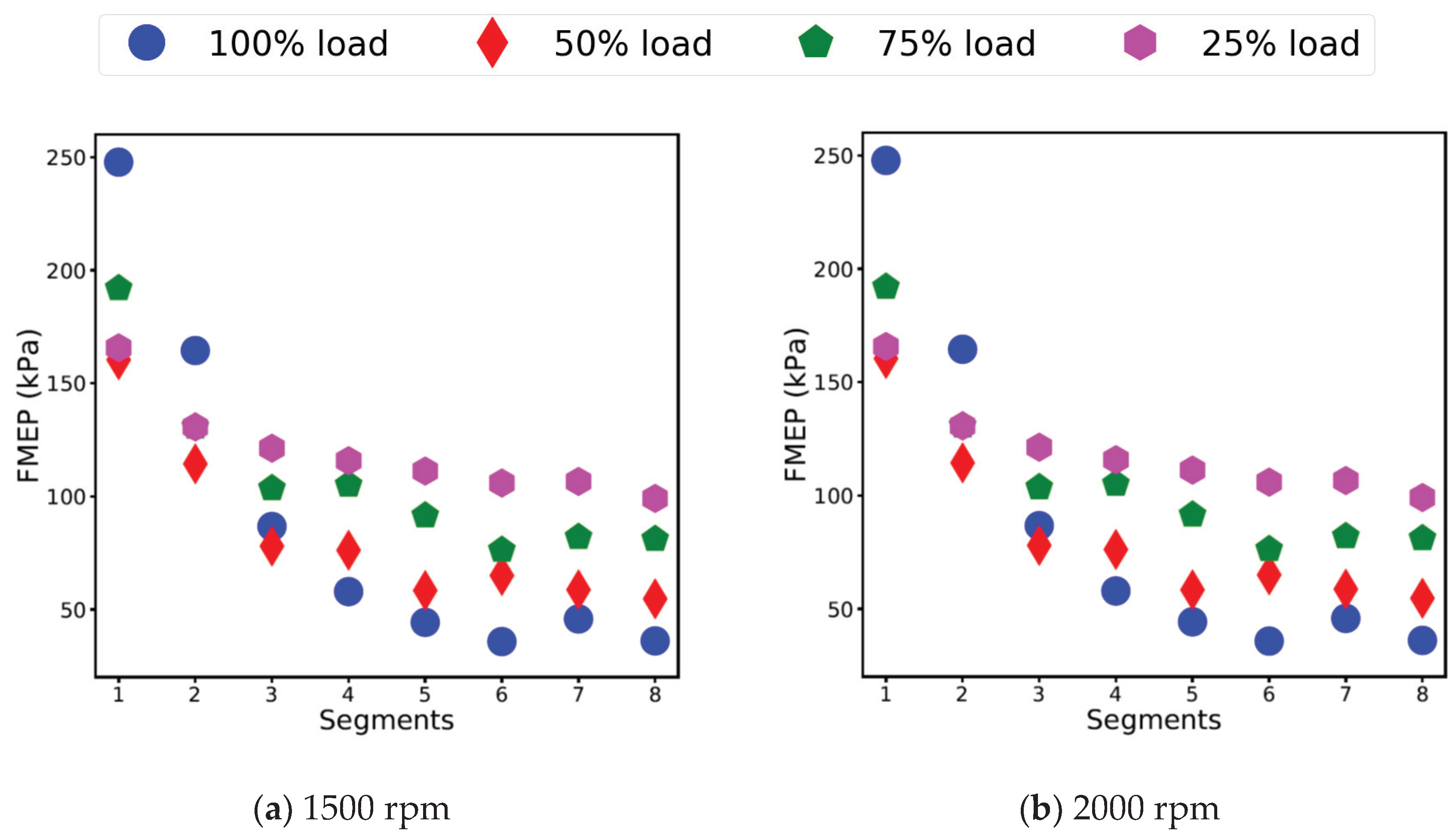 Applsci 10 03839 g008