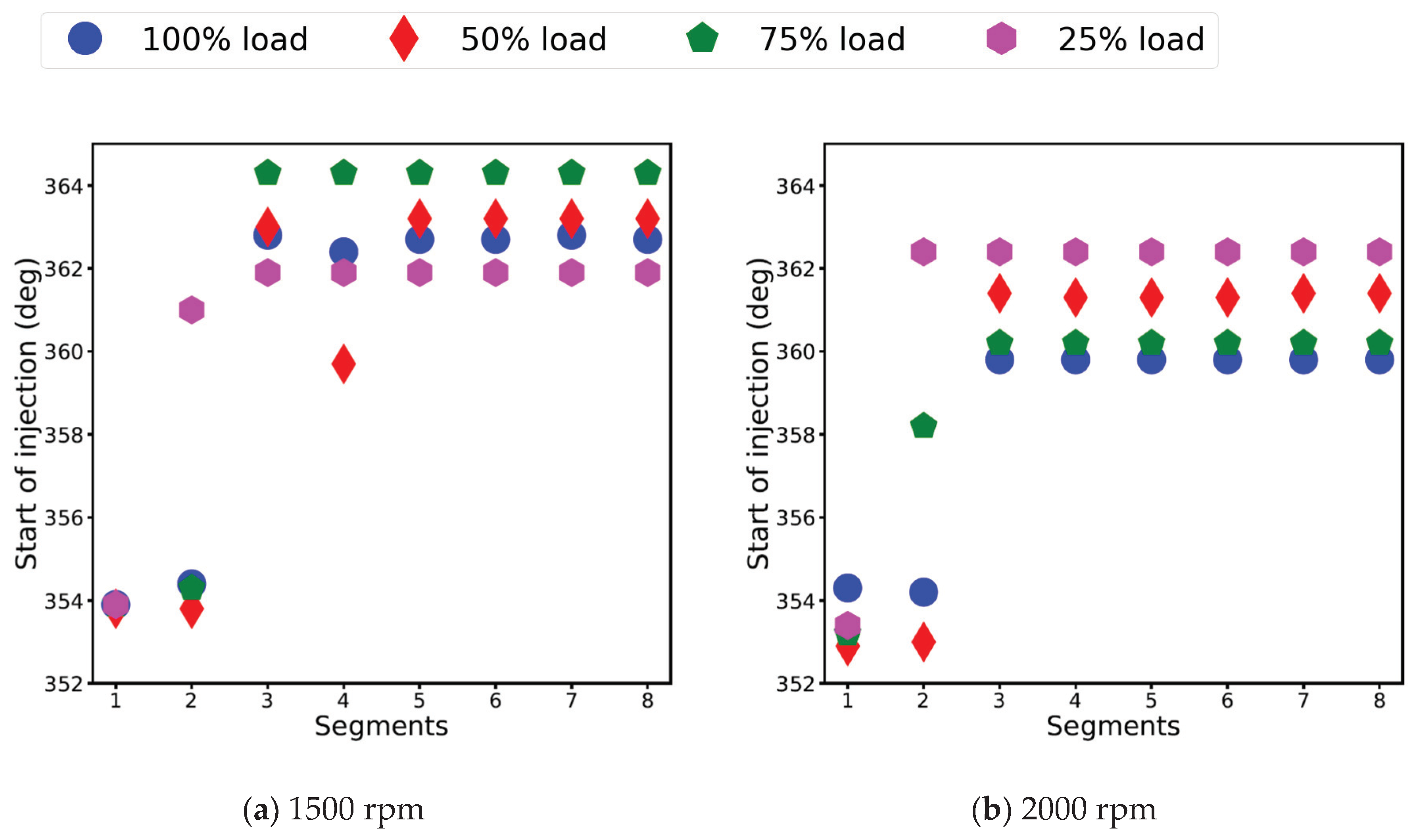 Applsci 10 03839 g012