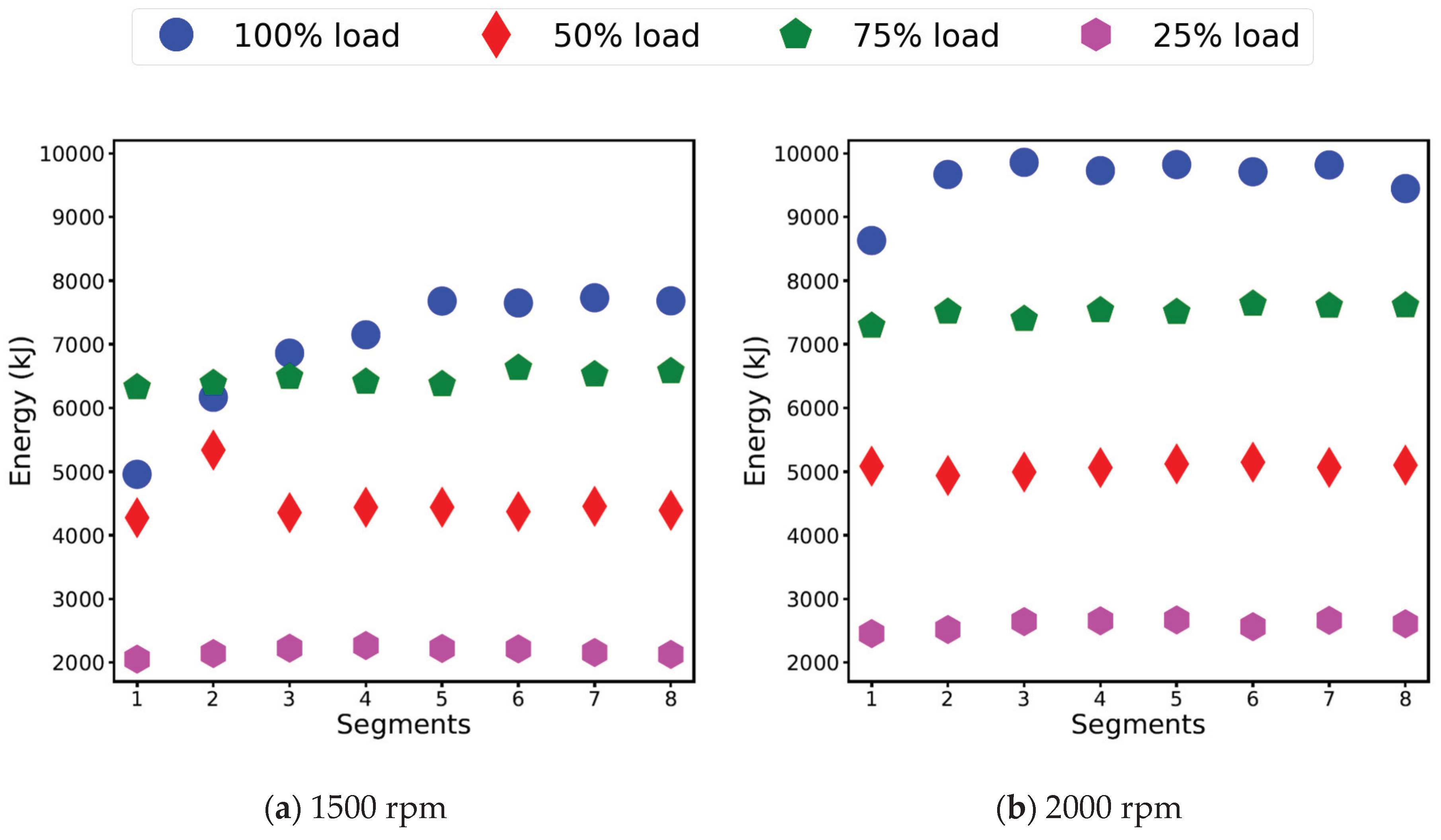 Applsci 10 03839 g013