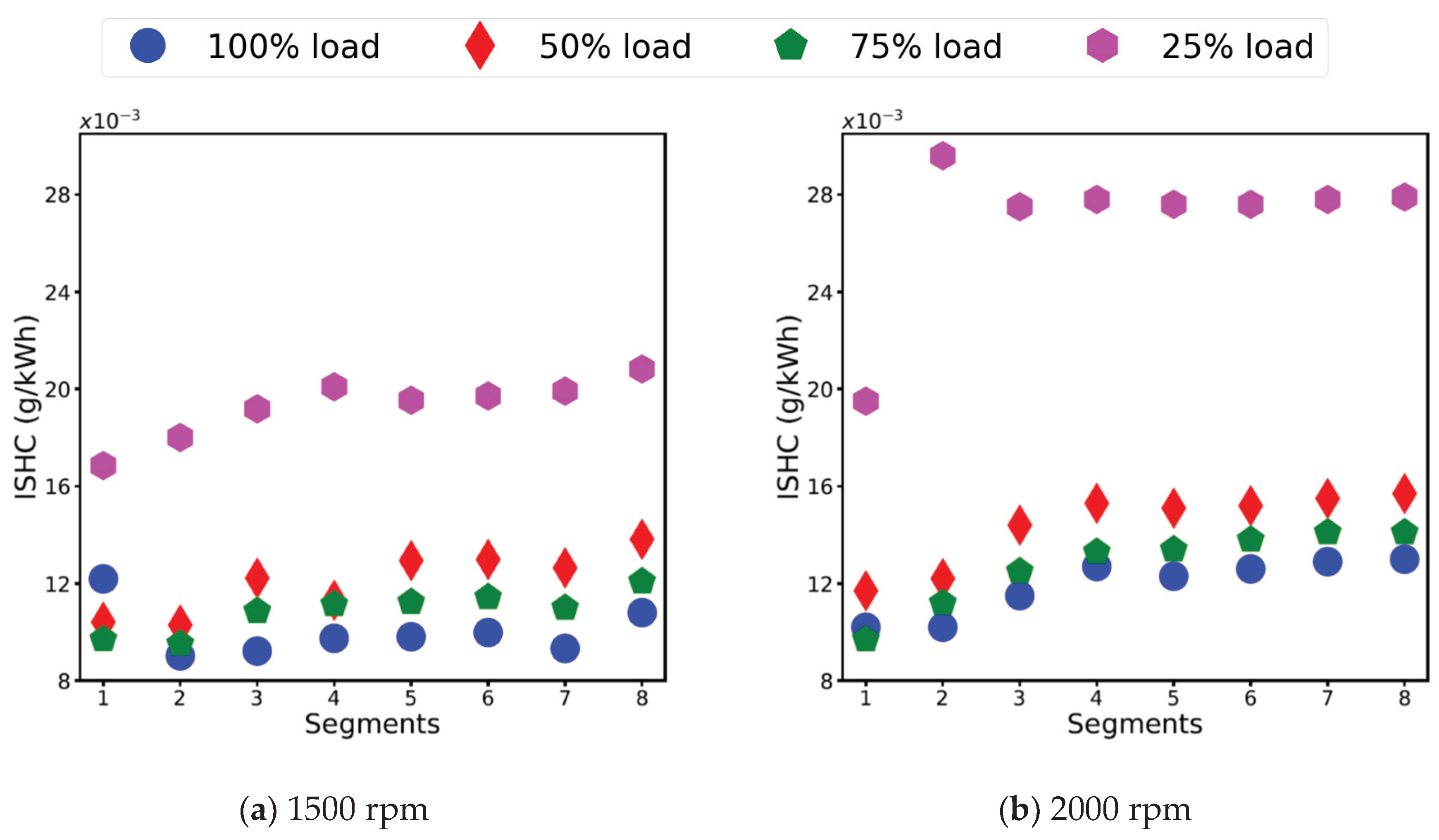 Applsci 10 03839 g016